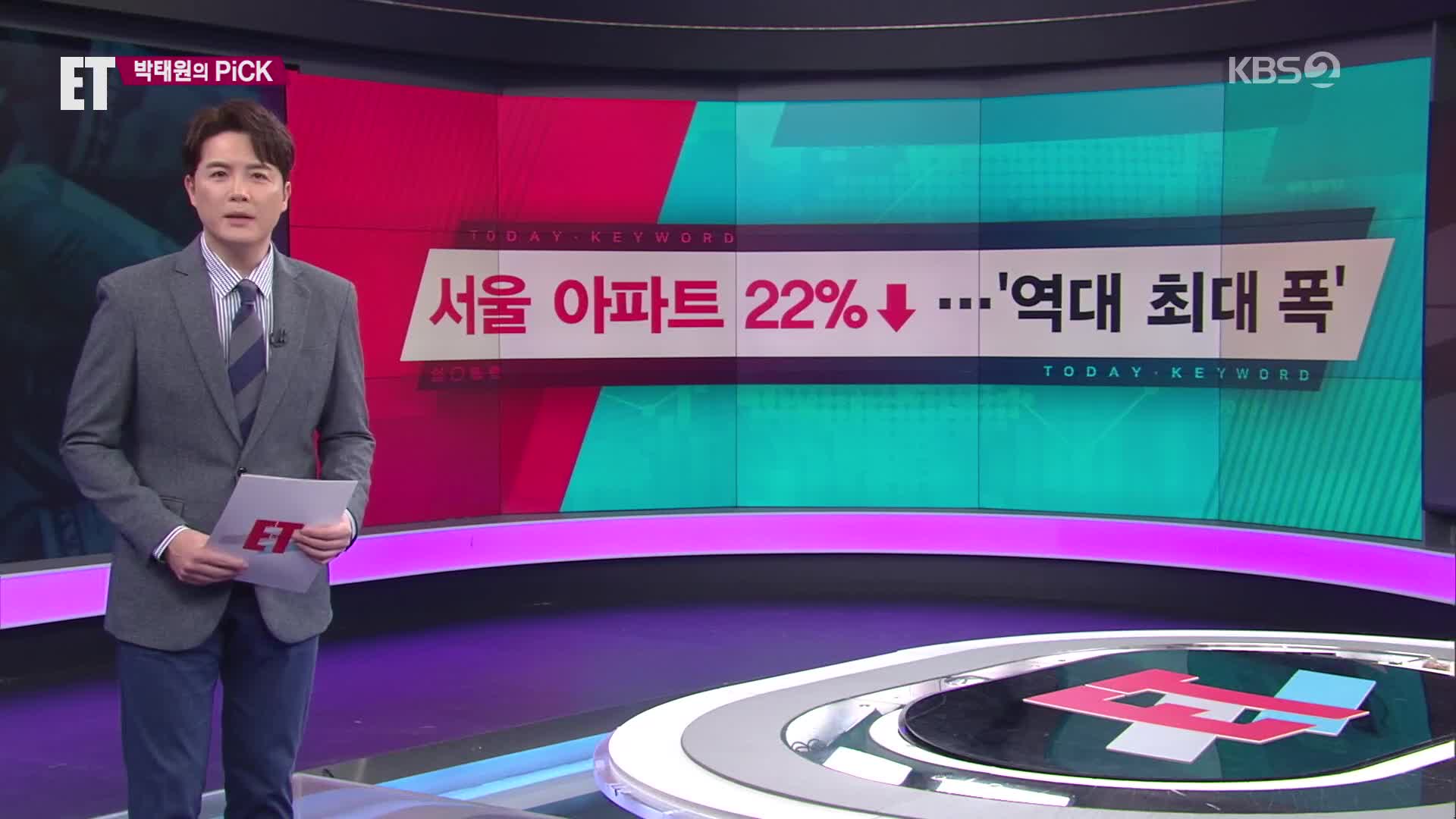 [ET] 서울 아파트 22%↓…‘역대 최대 폭’ 외