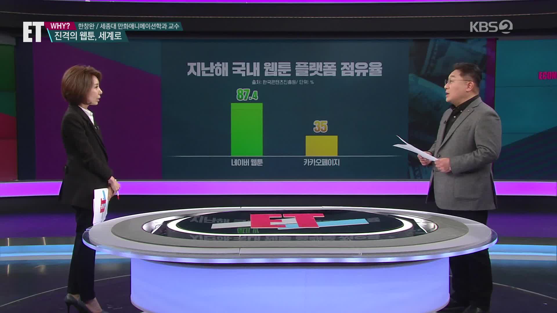 [ET] 대치동에 뜬 웹툰 입시학원! 연봉 20억 작가 배출한 네이버 vs 카카오 왕좌의 게임