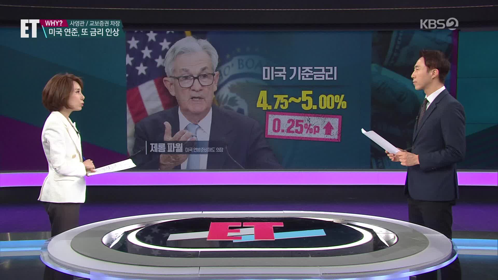 [ET] 파월과 옐런의 원투 펀치에 뉴욕증시 폭락…‘은행 불안’ 가중되는데 투자자는?