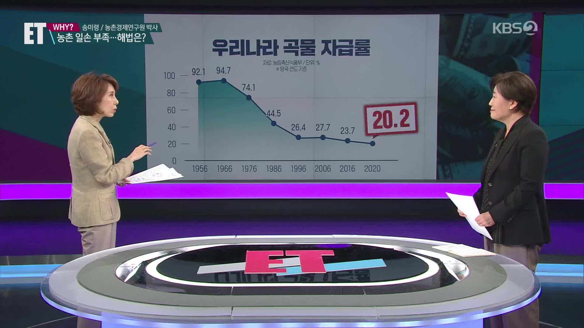 [ET] “고추 좀 따주세요” 베트남노동자 특별기로 모셔온 이유