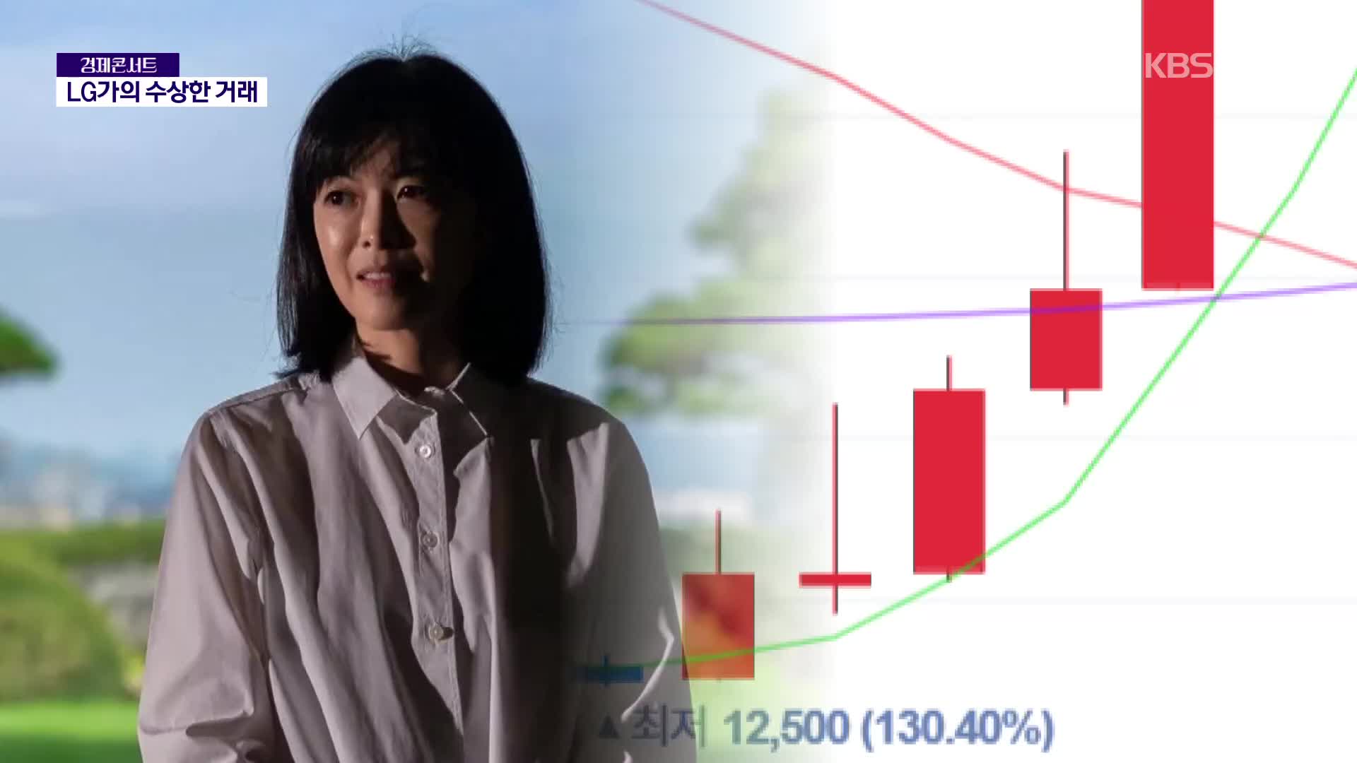 [단독] LG그룹 맏딸 부부 ‘미공개 정보’ 혐의 포착