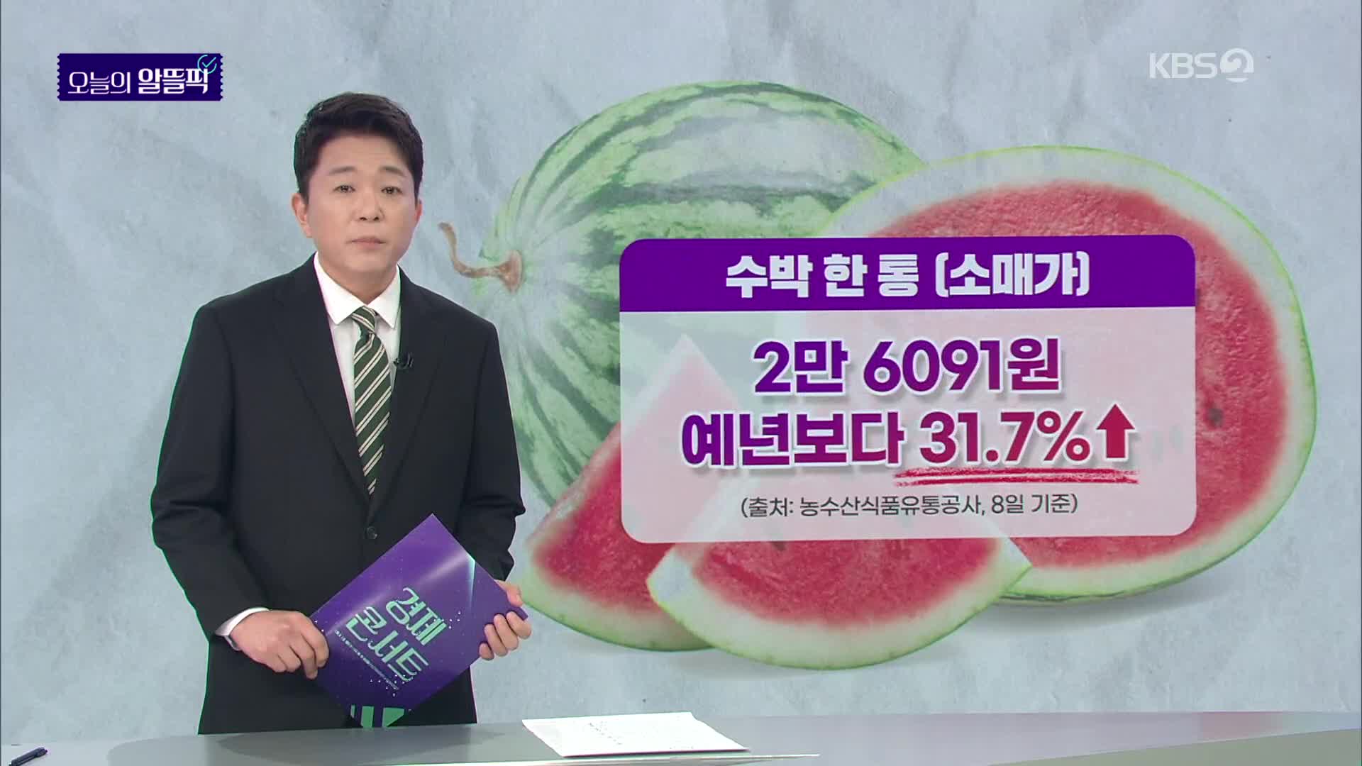 [알뜰픽] 수박 한통 2만 6천원?! 저칼로리 저렴한 참외 어때요
