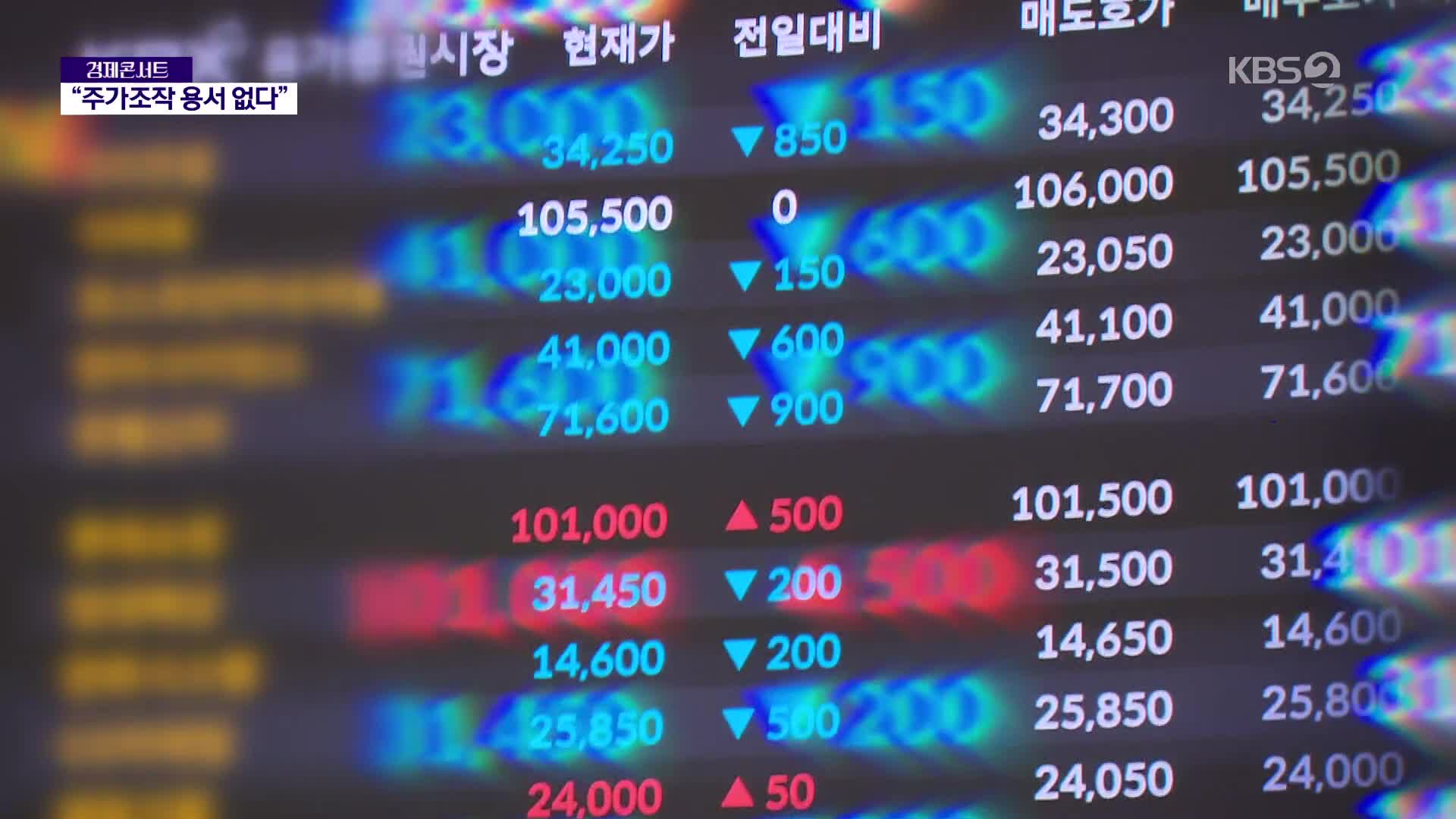‘국장 외면’ 주범, 주가조작 일당 등 27곳 세무조사