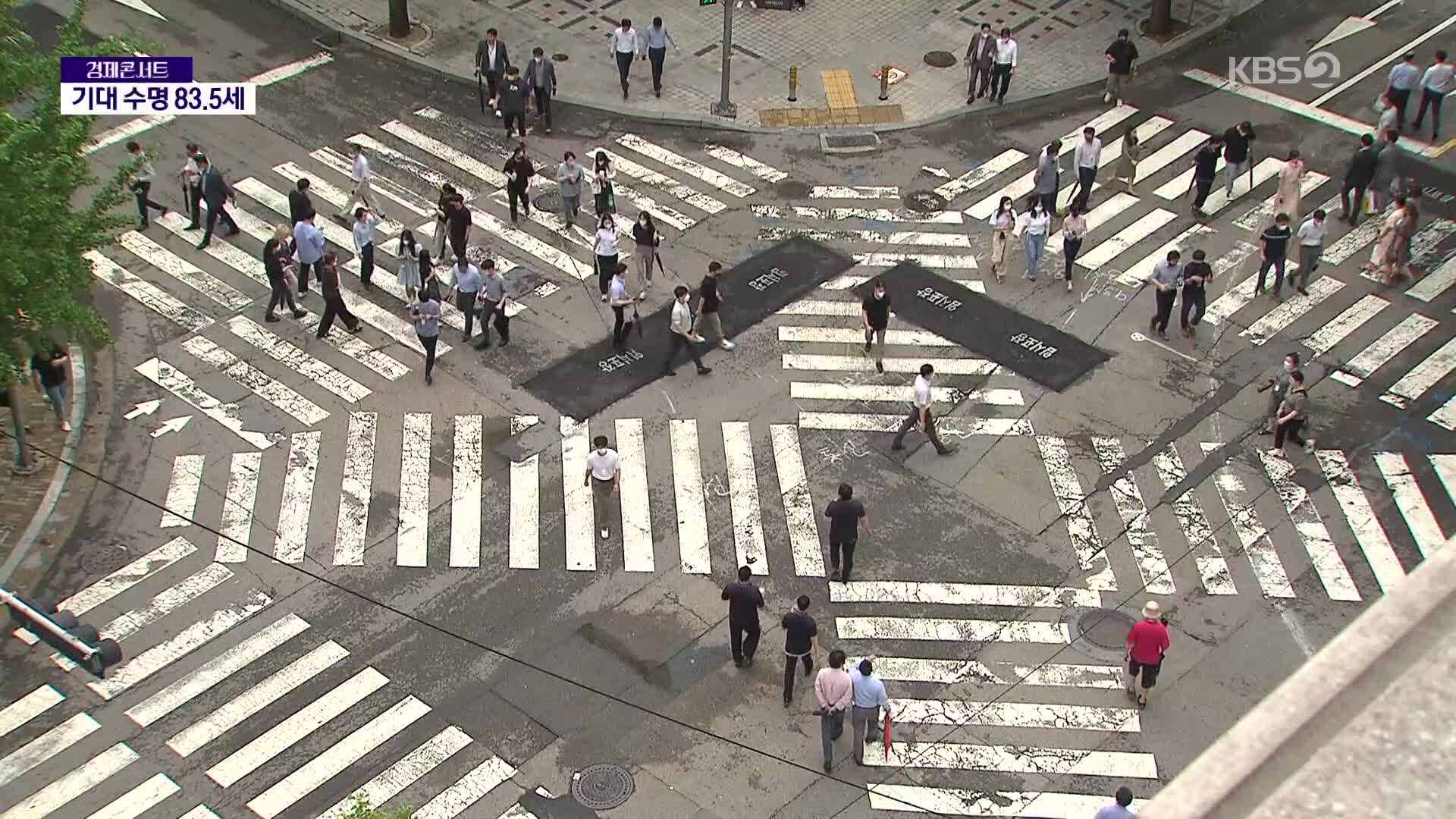 기대수명 83.5세로 OECD 상위권…외래진료·병상 수는 1위