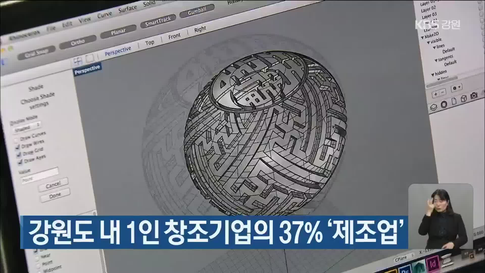 강원도 내 1인 창조기업의 37%가 ‘제조업’