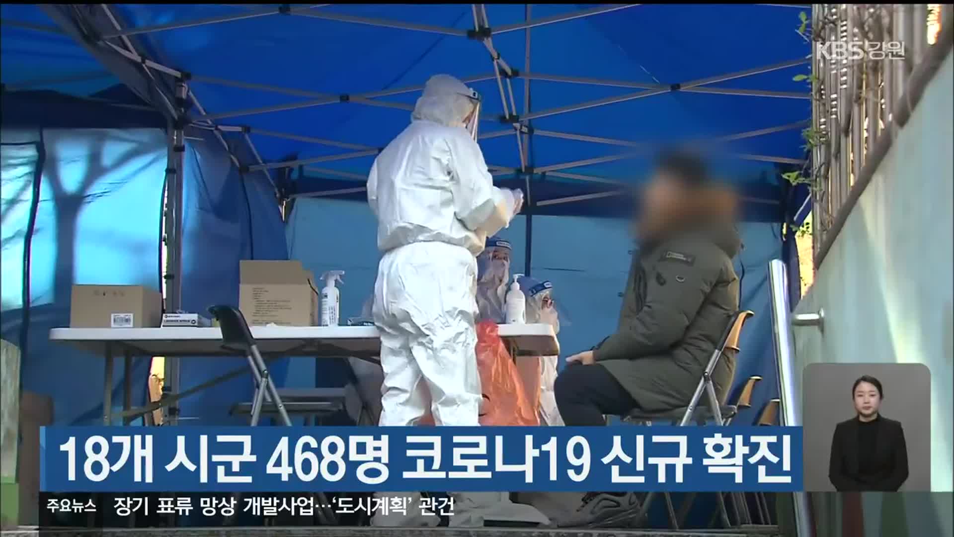 강원 18개 시군 468명 코로나19 신규 확진