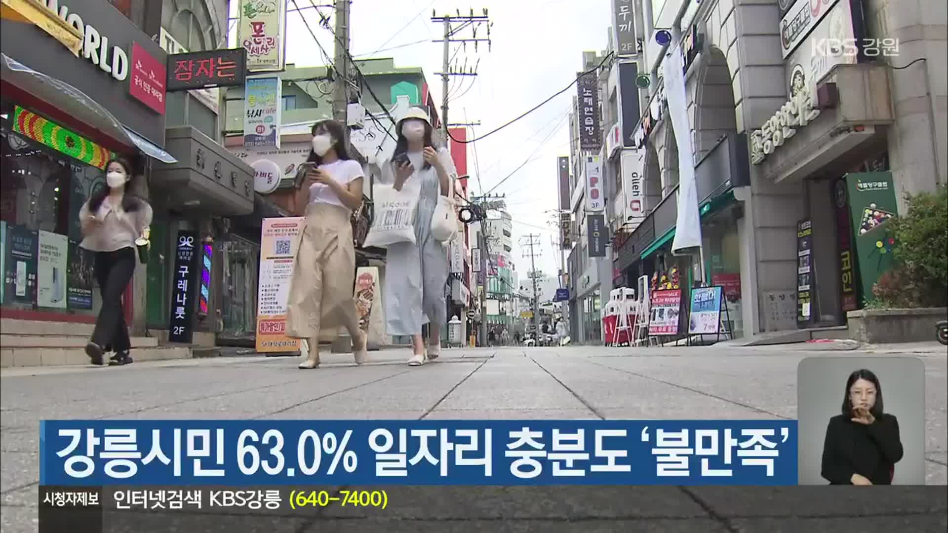 강릉시민 63.0% 일자리 충분도 ‘불만족’