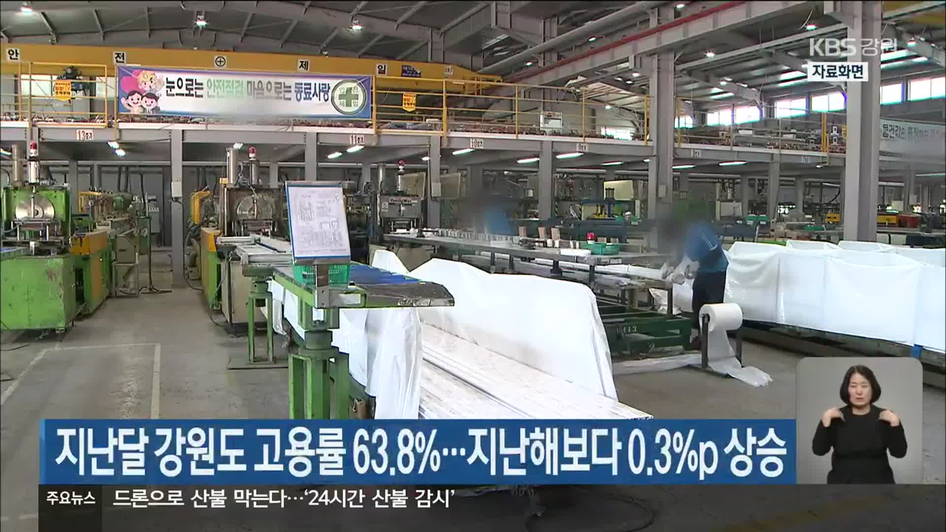 지난달 강원도 고용률 63.8%…지난해보다 0.3%p 상승