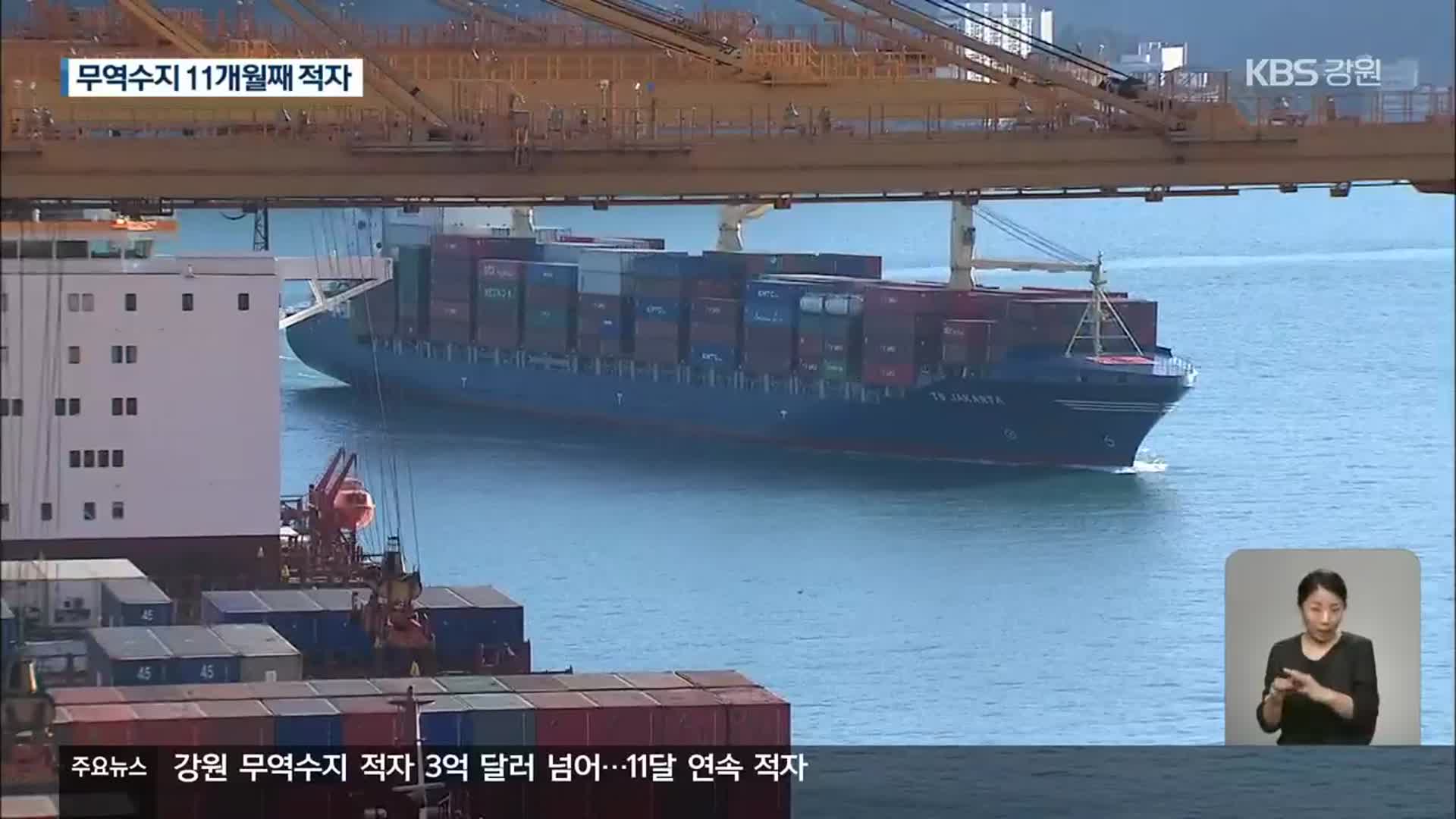 강원 무역수지 적자 3억 달러 넘어…11달 연속 적자