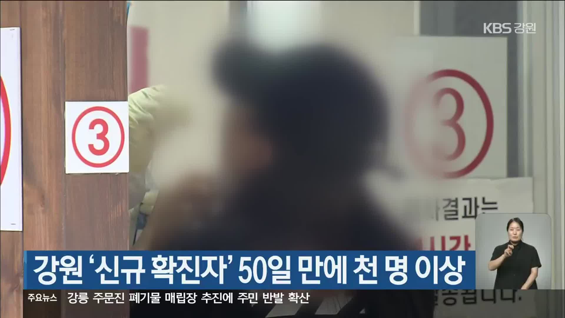 강원 ‘신규 확진자’ 50일 만에 천 명 이상