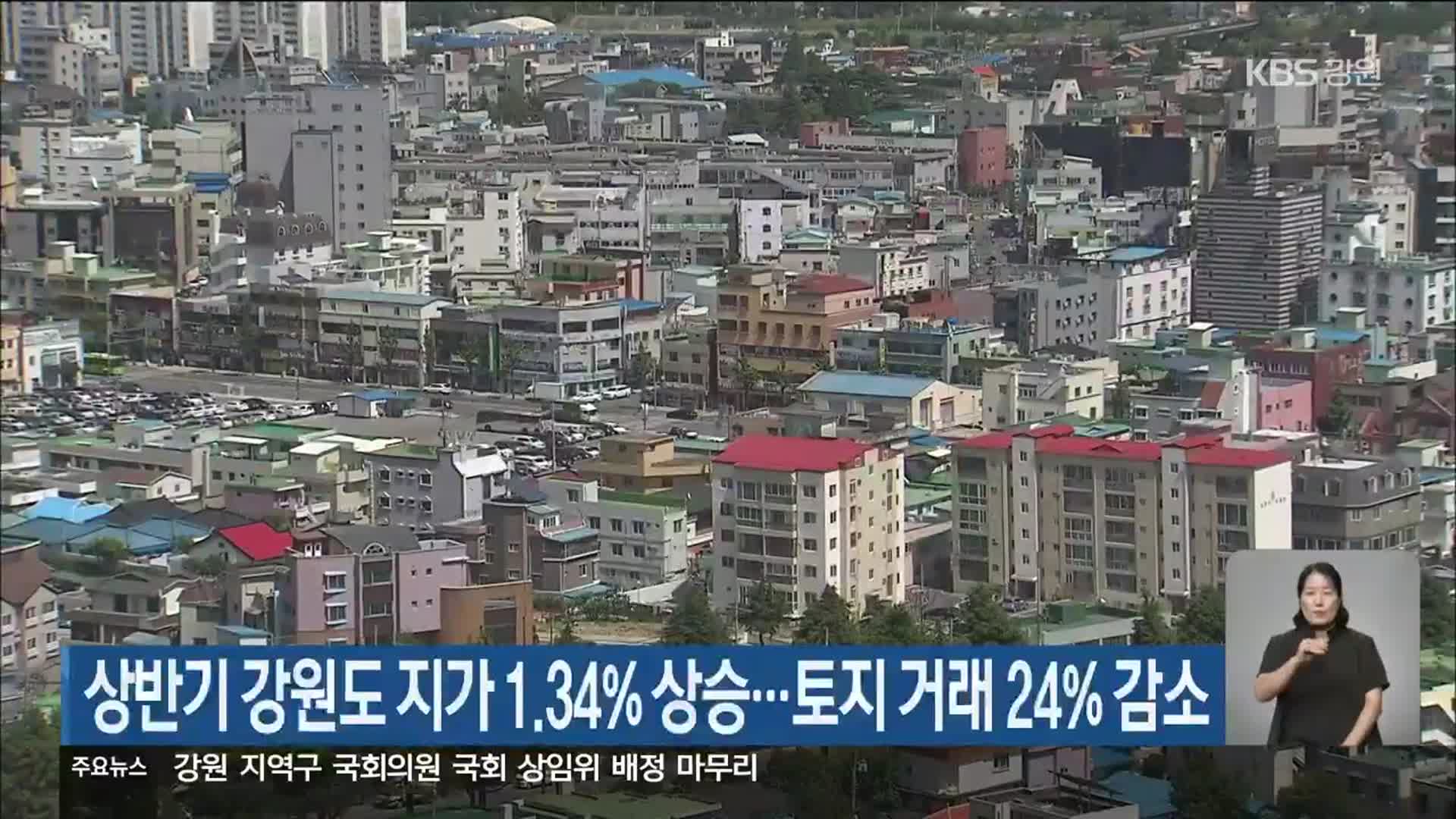 상반기 강원도 지가 1.34% 상승…토지 거래 24% 감소