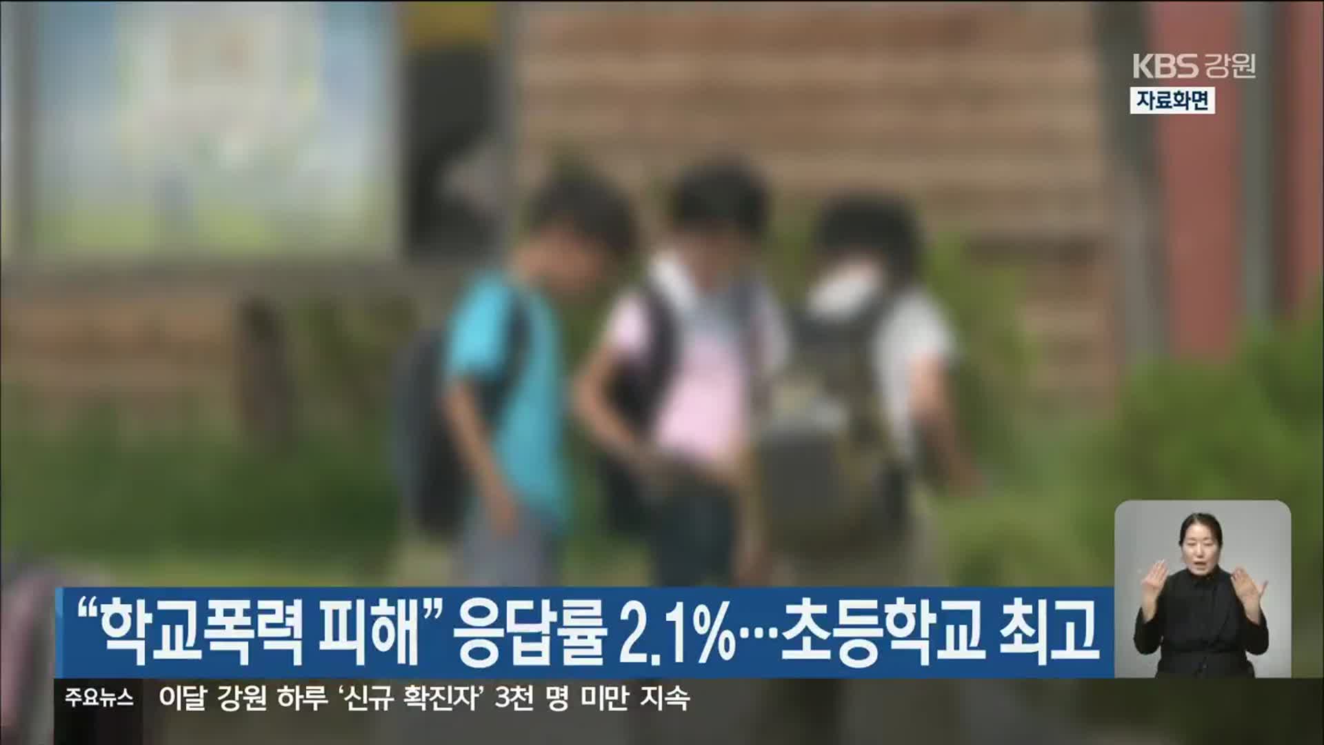 “학교폭력 피해” 응답률 2.1%…초등학교 최고