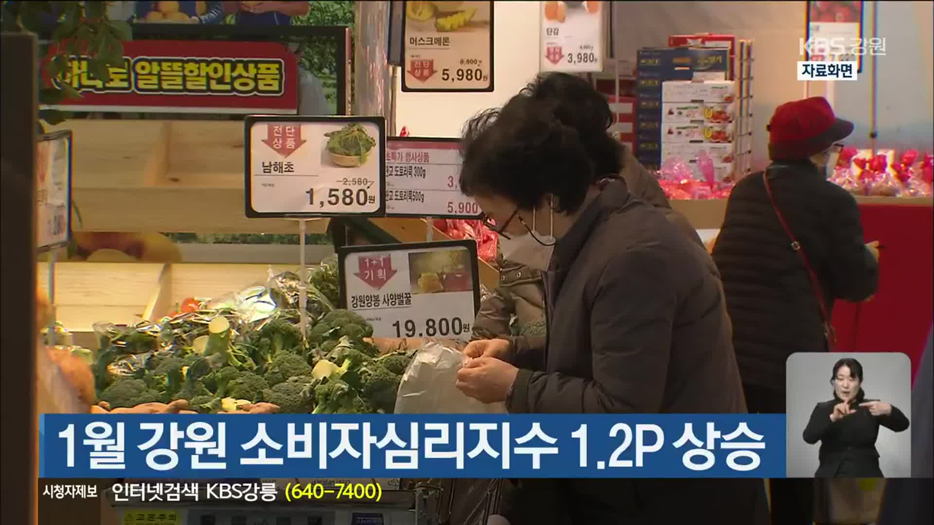 1월 강원 소비자심리지수 1.2P 상승