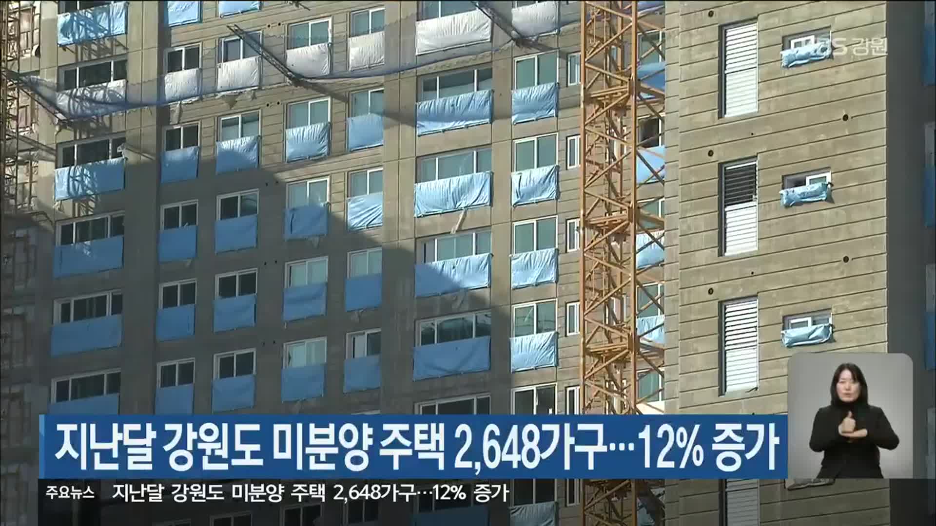 지난달 강원도 미분양 주택 2,648가구…12% 증가