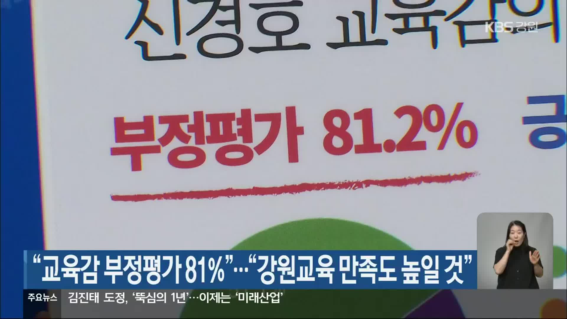 “교육감 부정평가 81%”…“강원교육 만족도 높일 것”