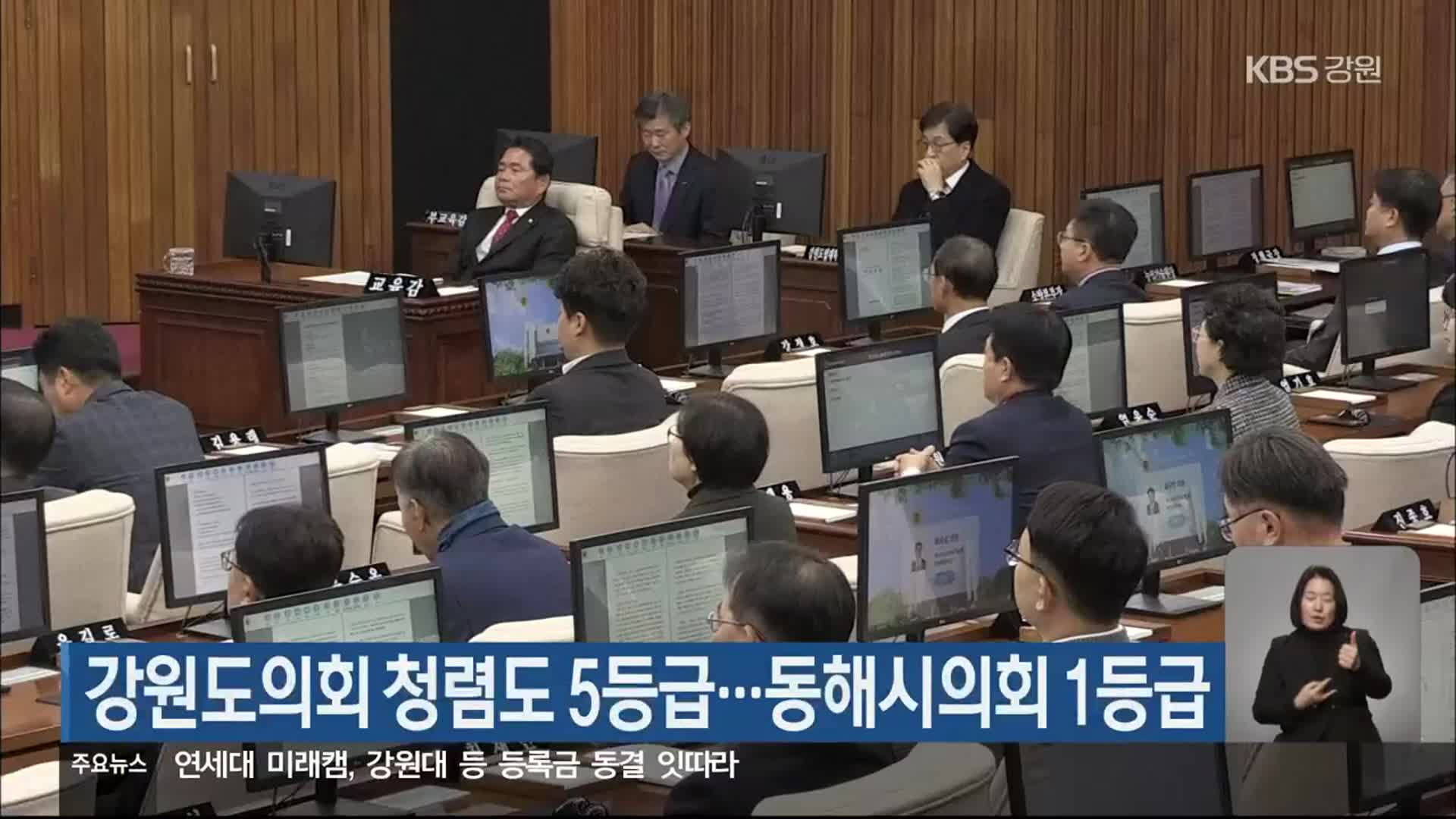 강원도의회 청렴도 5등급…동해시의회 1등급