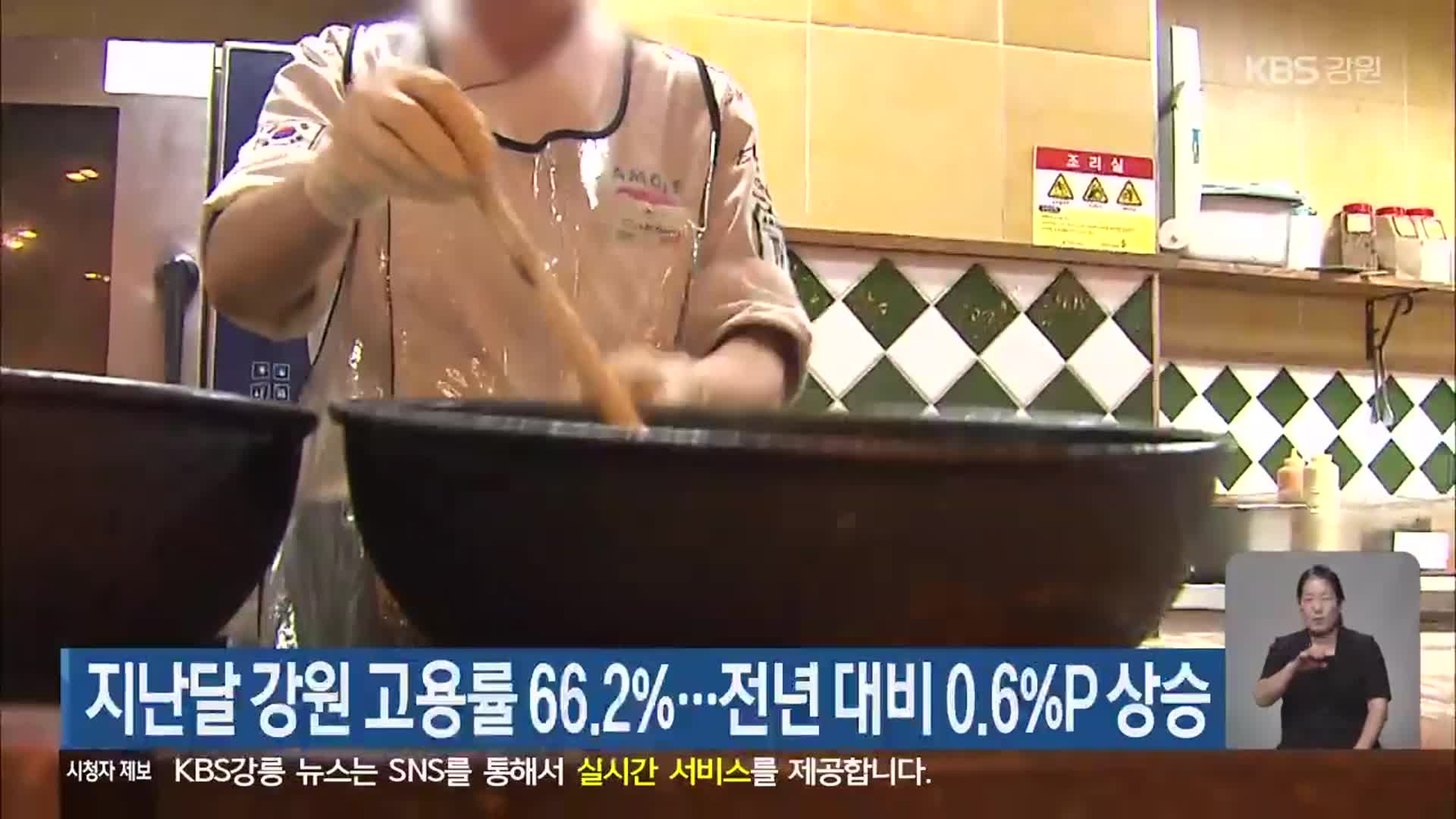 지난달 강원 고용률 66.2％…전년 대비 0.6%P 상승