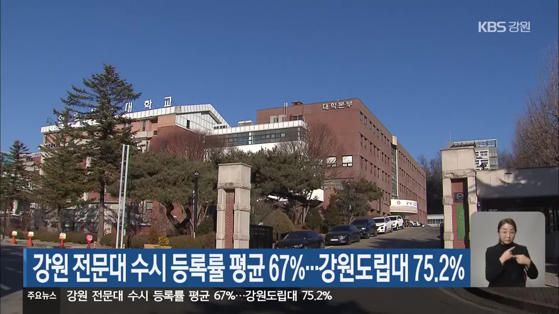 강원 전문대 수시 등록률 평균 67%…강원도립대 75.2%