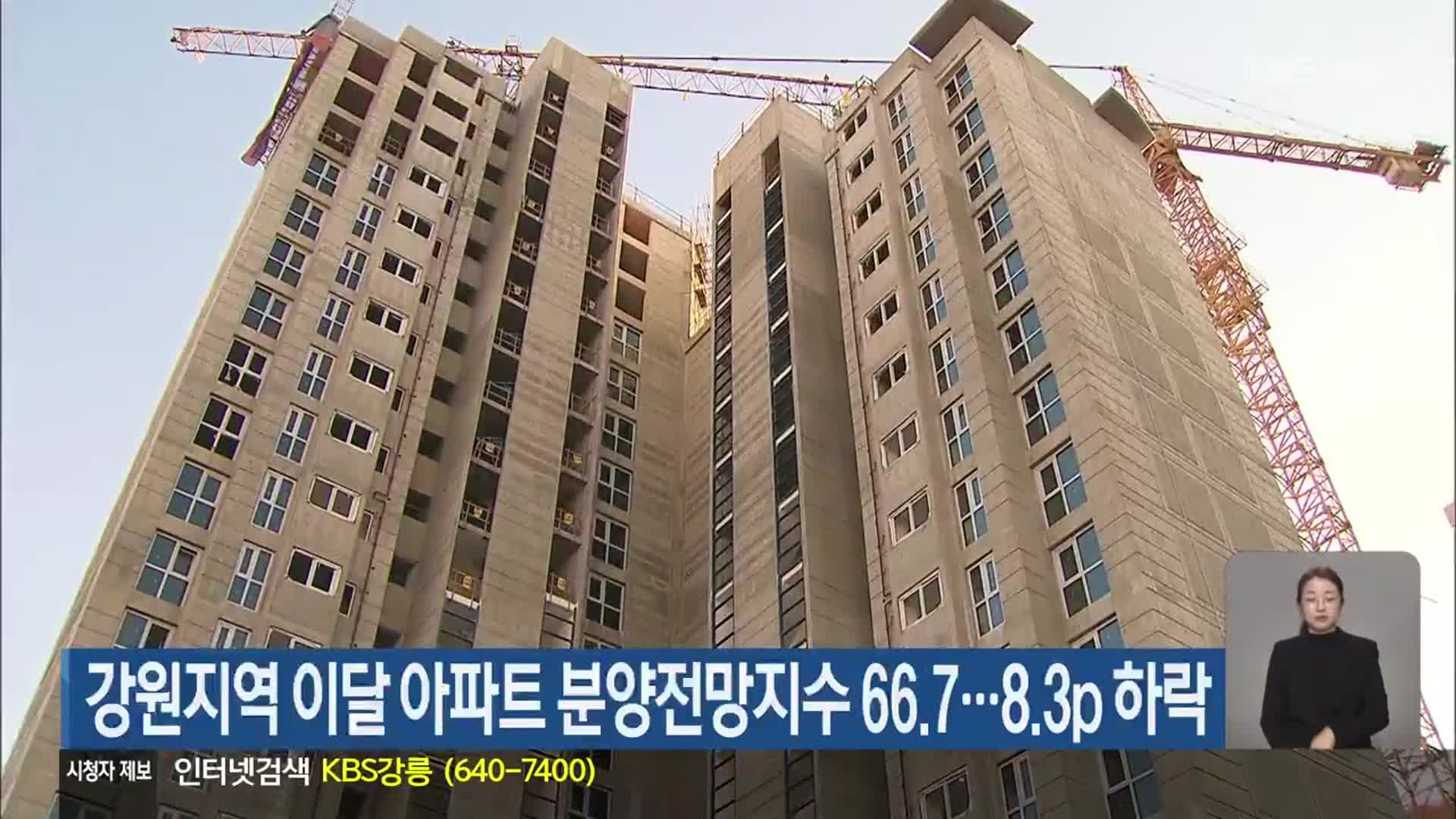 강원지역 2월 아파트 분양전망지수 66.7…8.3p 하락