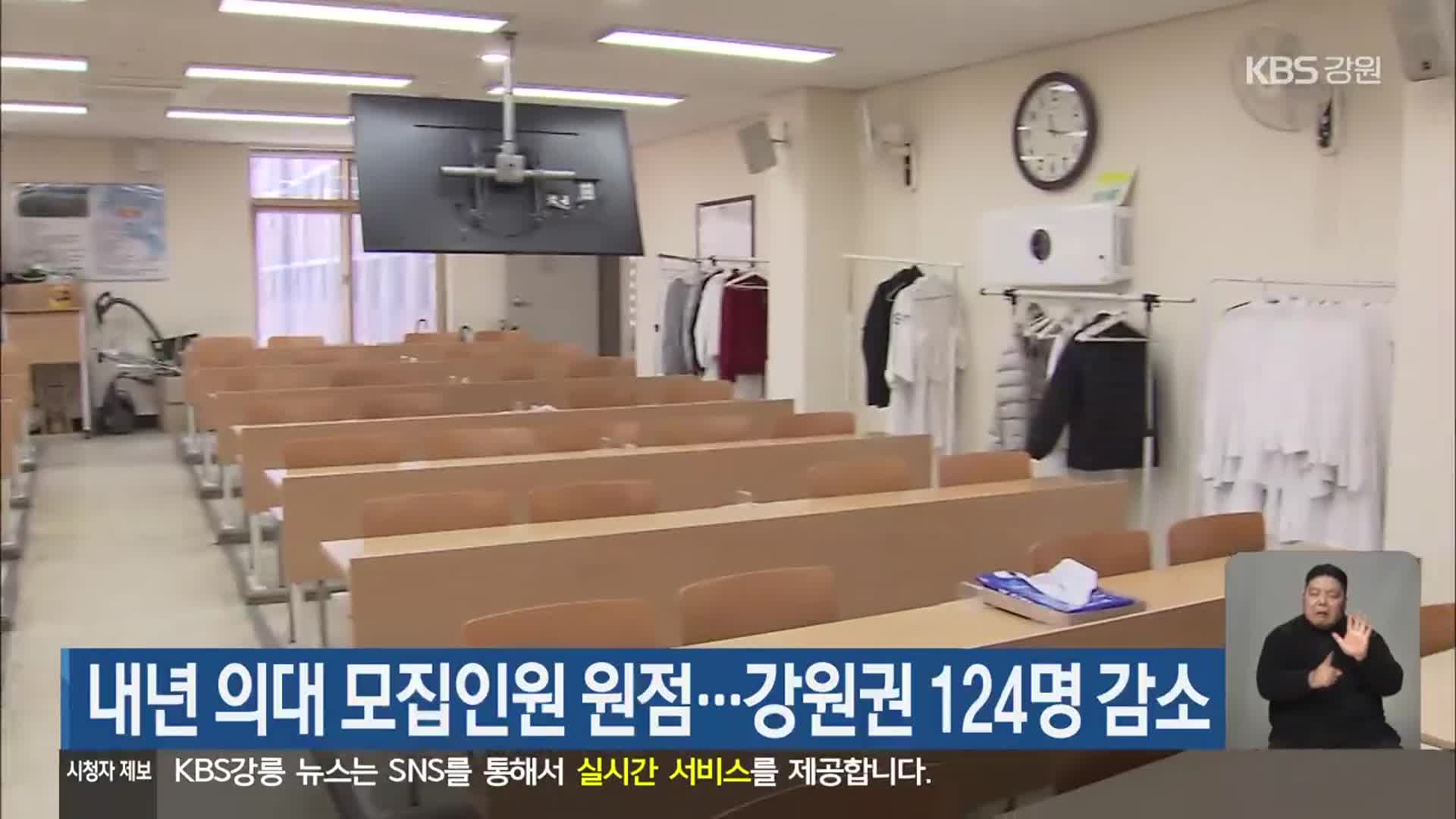 내년 의대 모집인원 원점…강원권 124명 감소