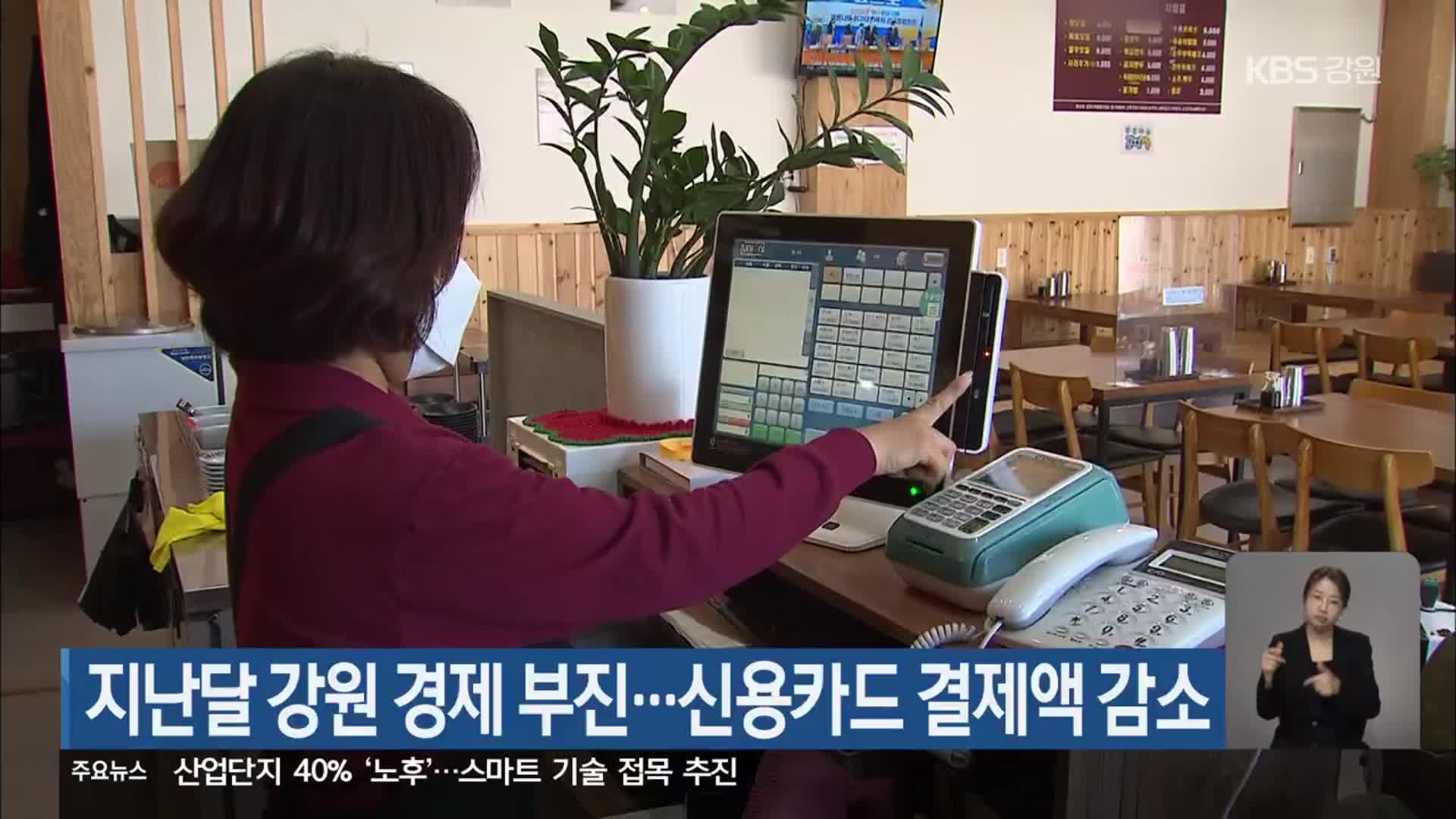 지난달 강원 경제 부진…신용카드 결제액 감소