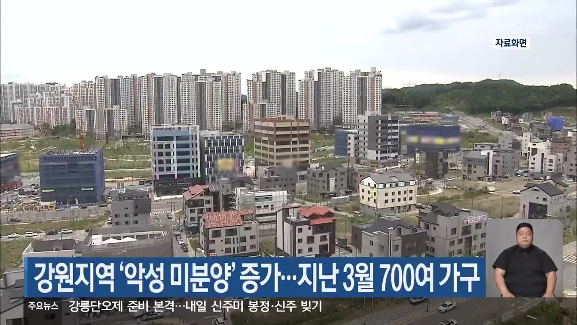 강원지역 ‘악성 미분양’ 증가…지난 3월 700여 가구
