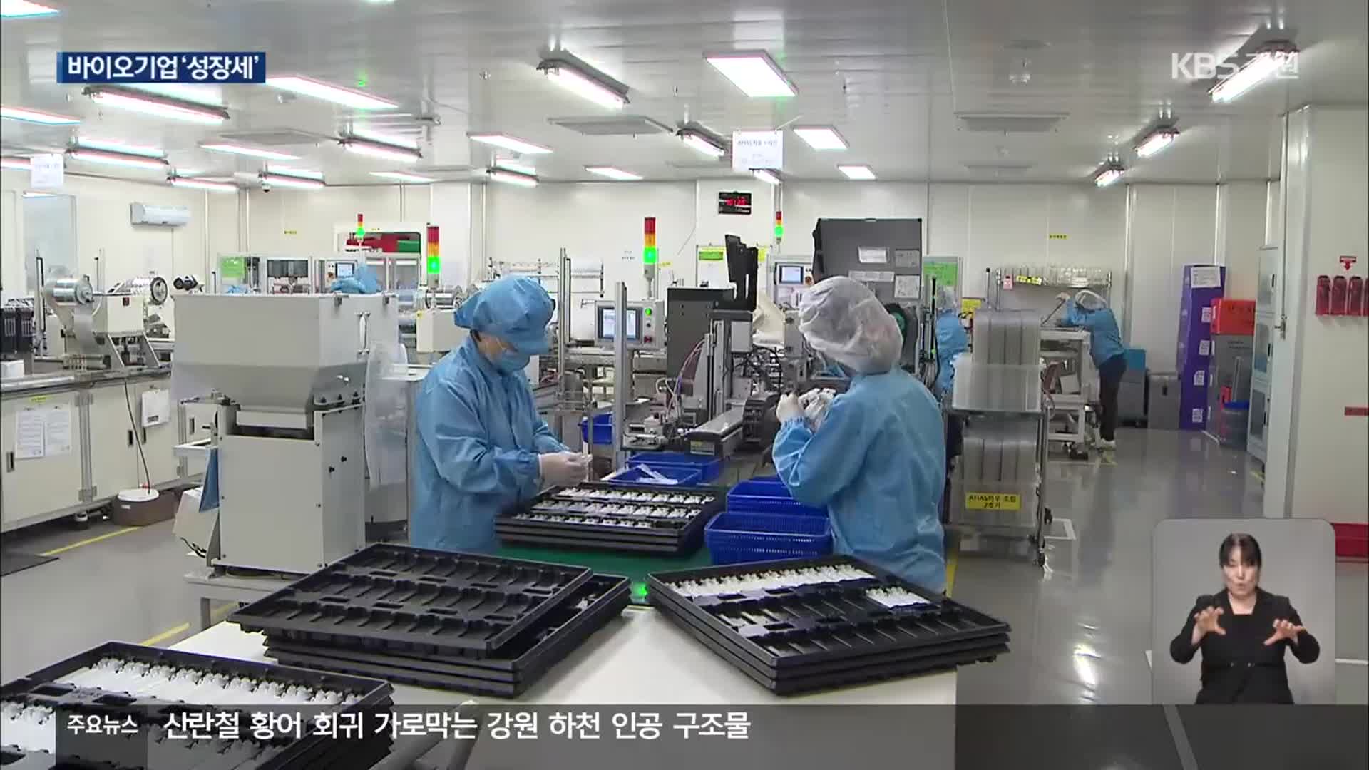 강원 바이오 기업, 지역경제 ‘견인차’