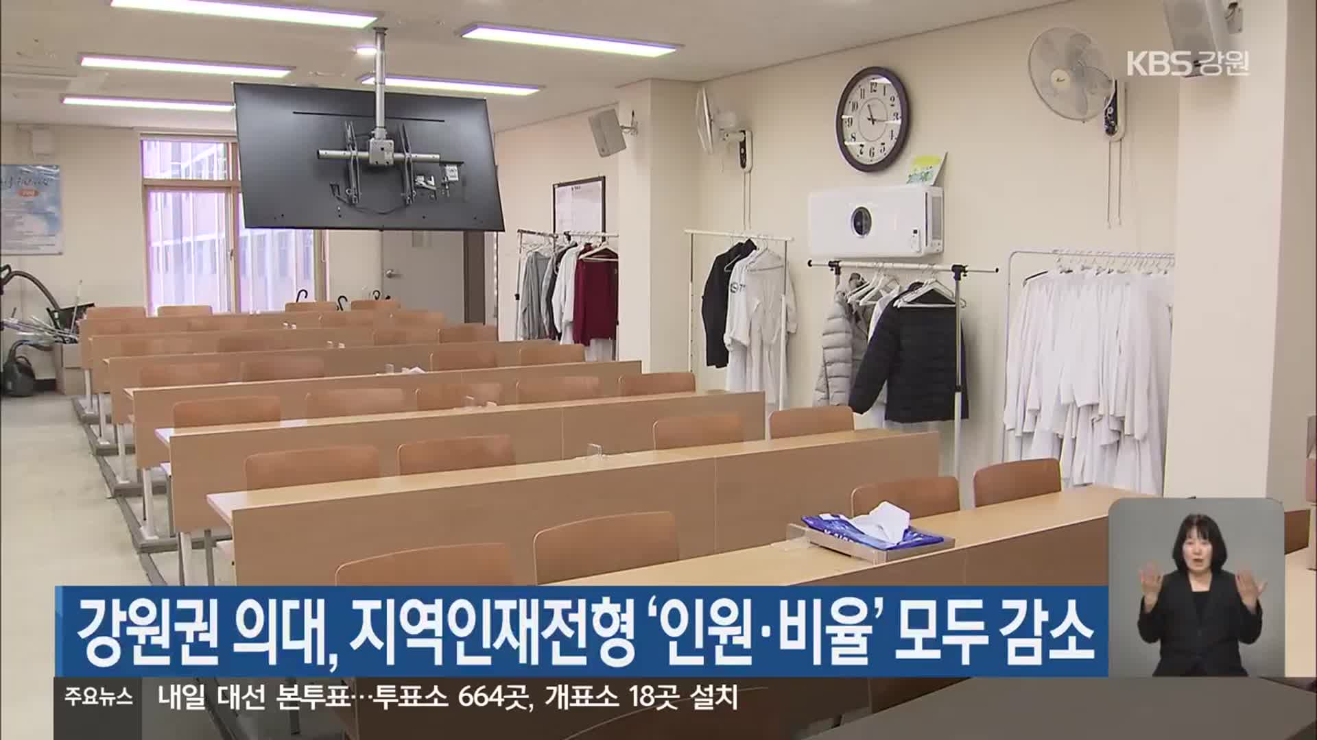 강원권 의대, 지역인재전형 ‘인원·비율’ 모두 감소