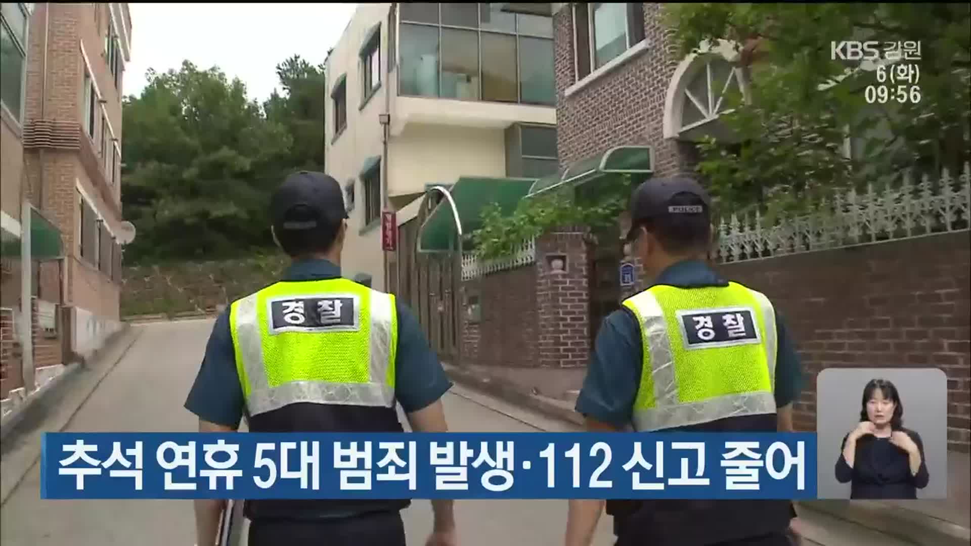 추석 연휴 5대 범죄 발생·112 신고 줄어