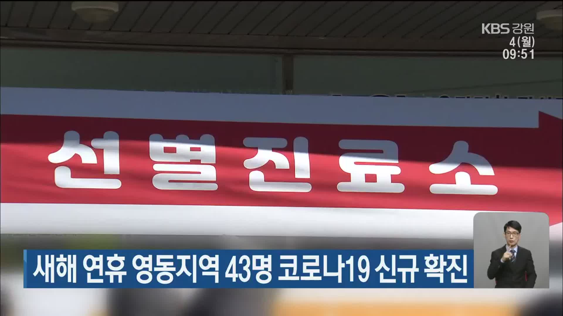 새해 연휴 영동지역 43명 코로나19 신규 확진