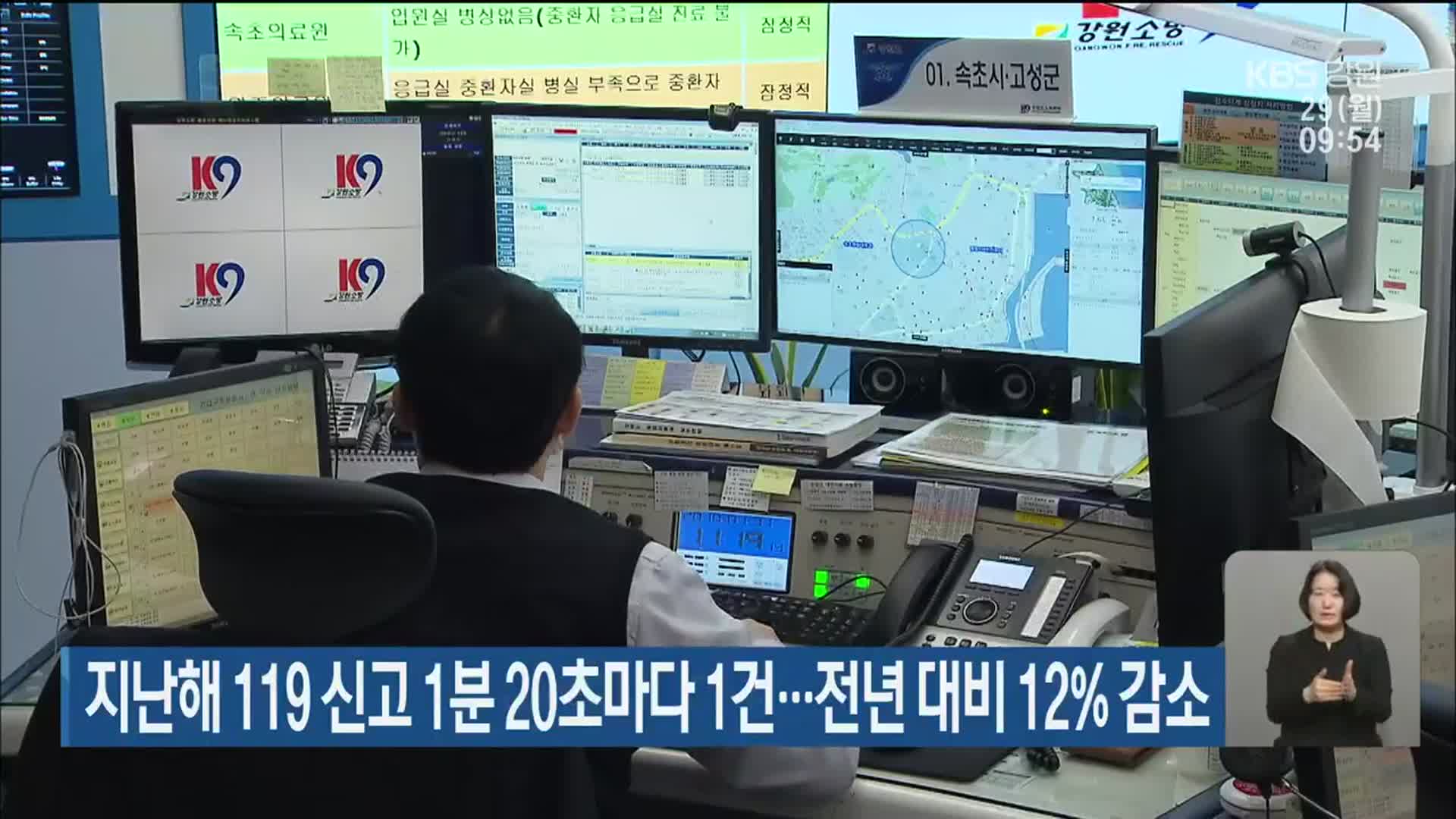 지난해 119 신고 1분 20초마다 1건…전년 대비 12% 감소