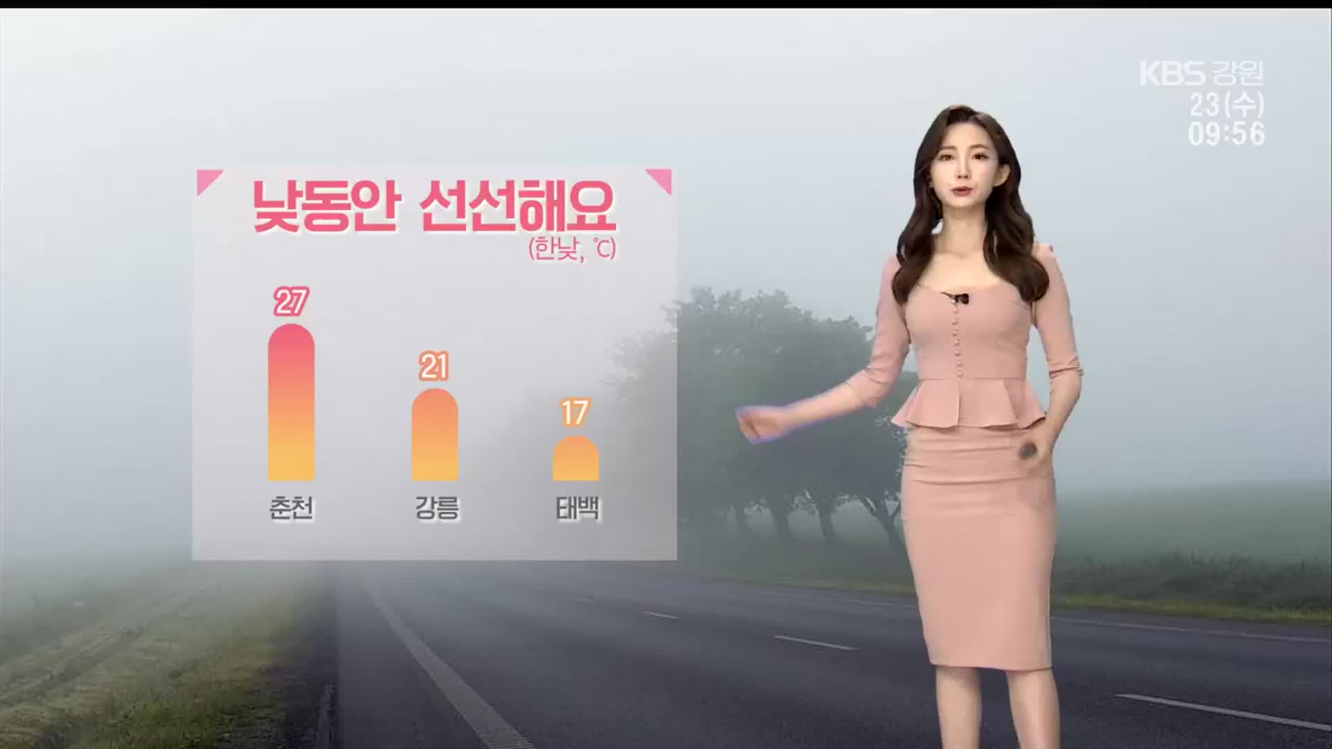 [날씨] 강원 낮동안 ‘선선’…강릉 최고 기온 21도