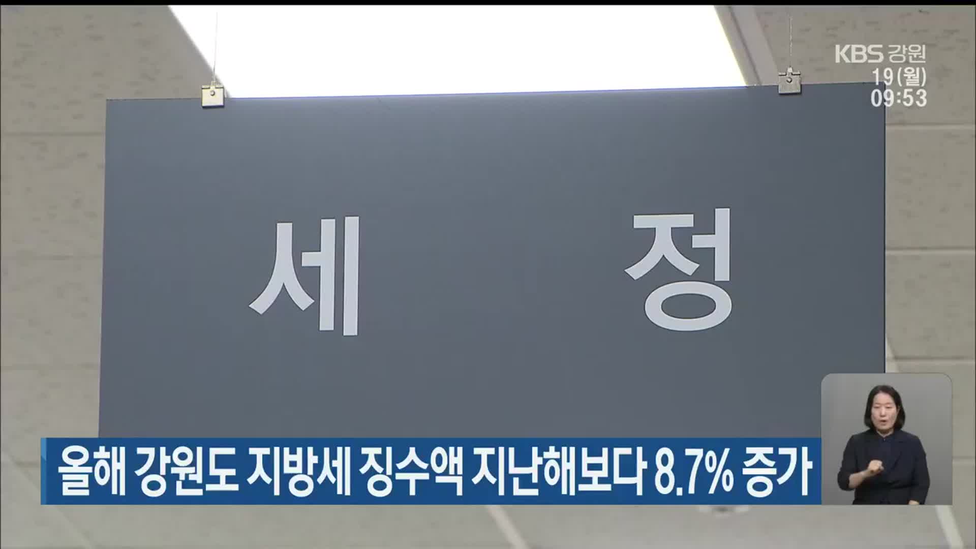 올해 강원도 지방세 징수액 지난해보다 8.7% 증가