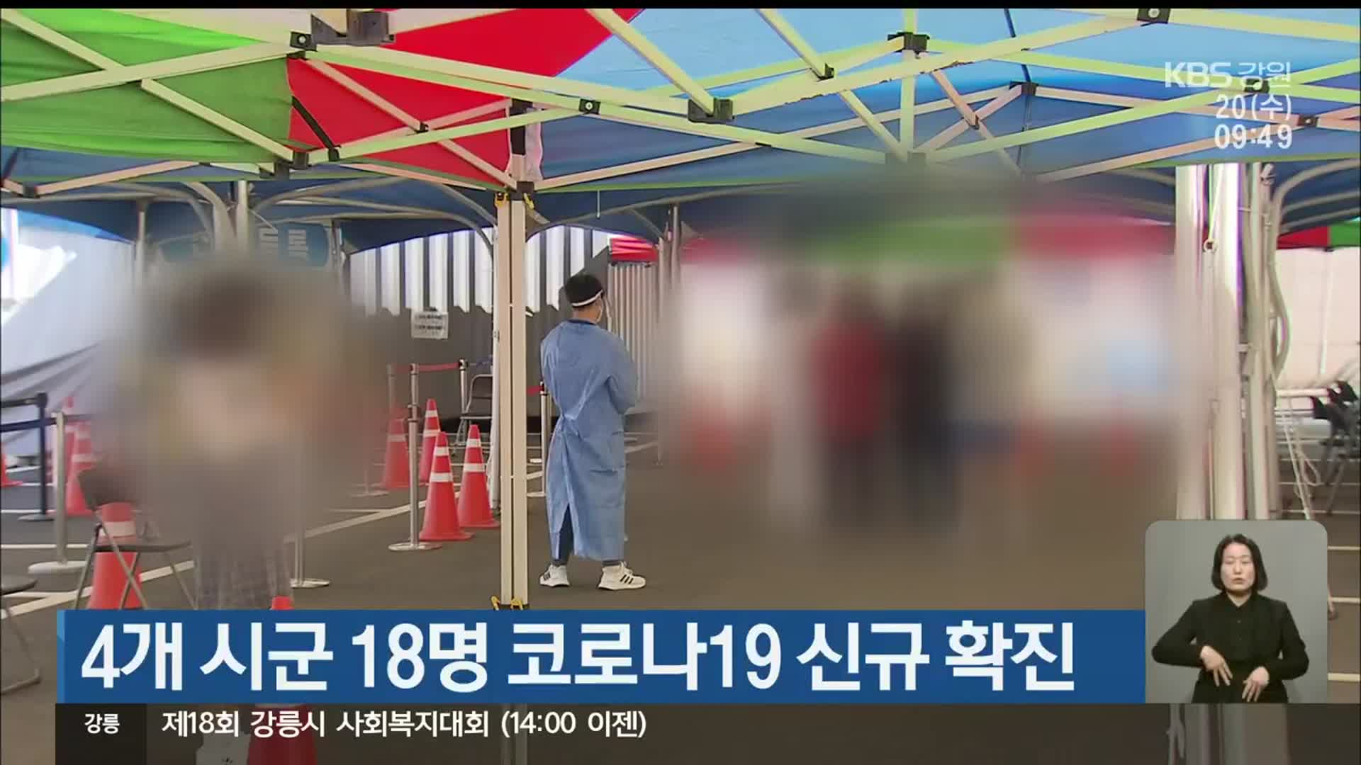 강원 4개 시군 18명 코로나19 신규 확진