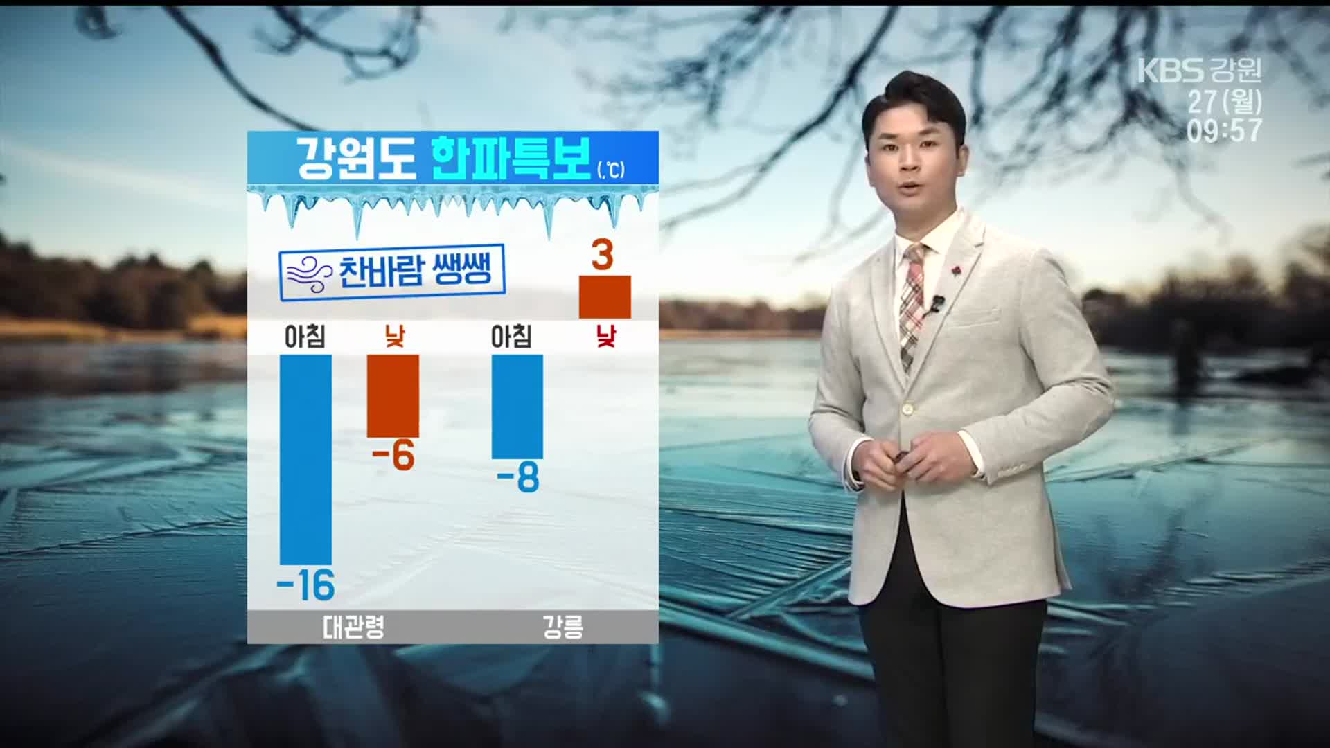 [날씨] 강원도 한파특보…낮 최고 -6~4도