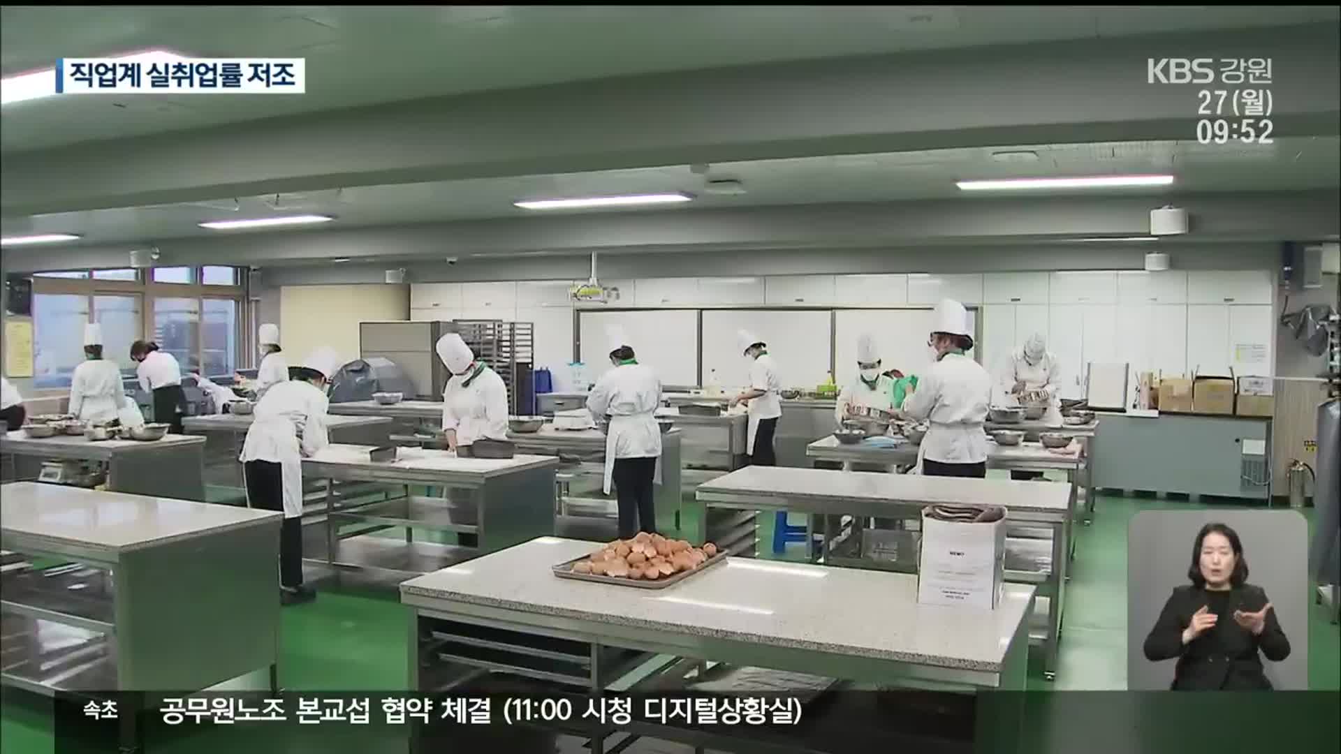 직업계고 실취업률 ‘26%’…“맞춤형 교육 필요”