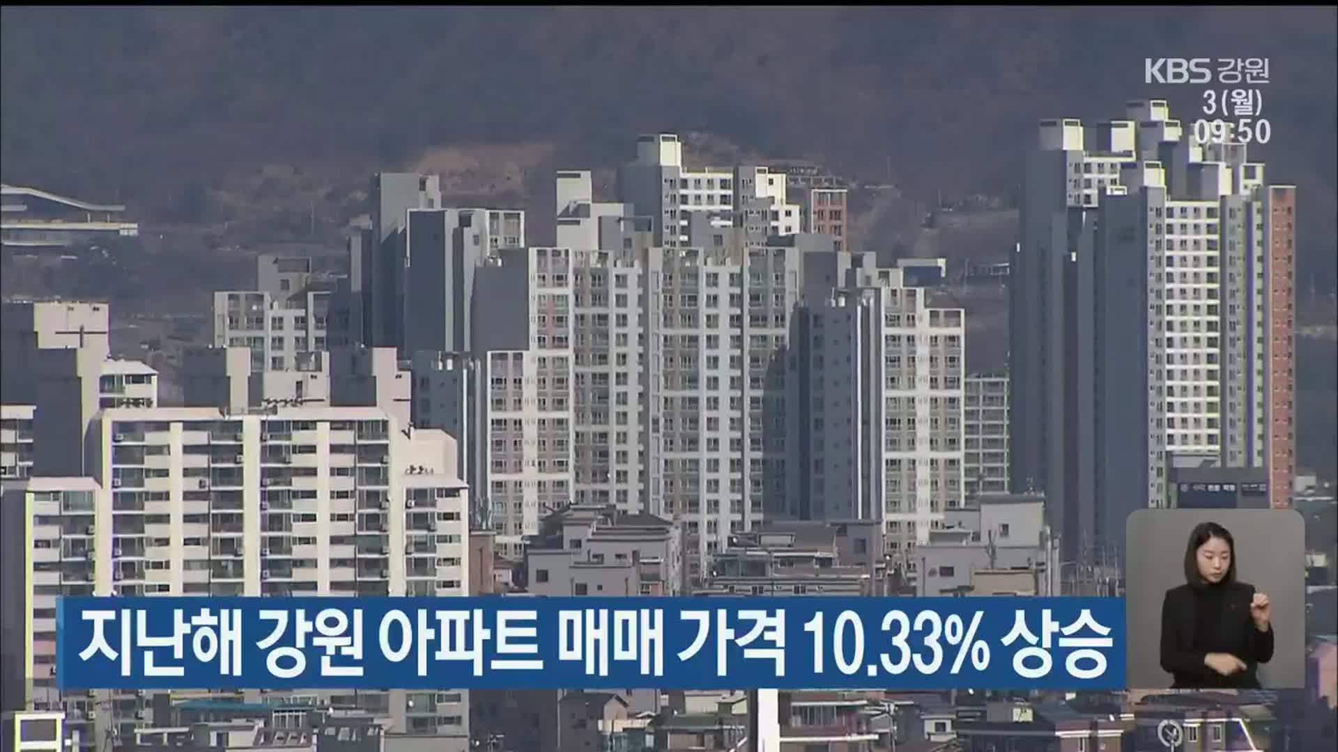 지난해 강원 아파트 매매 가격 10.33% 상승