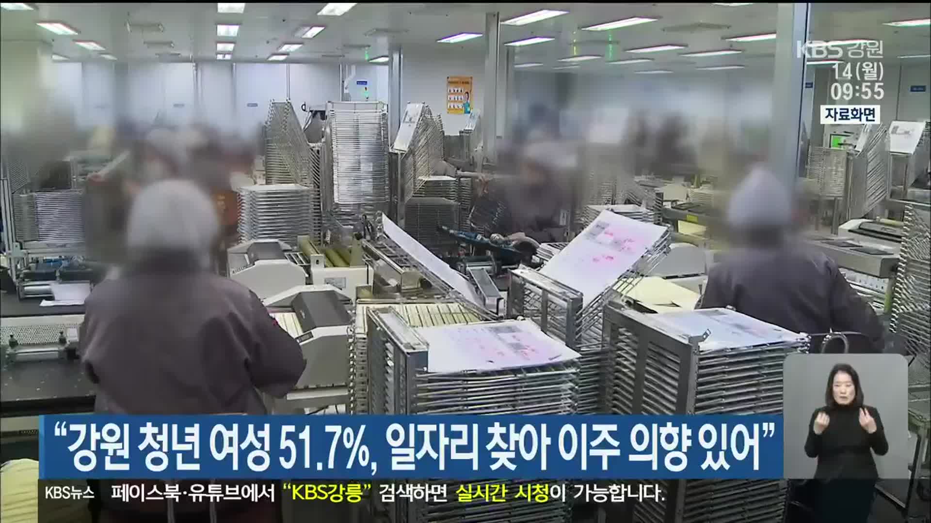 “강원 청년 여성 51.7%, 일자리 찾아 이주 의향 있어”