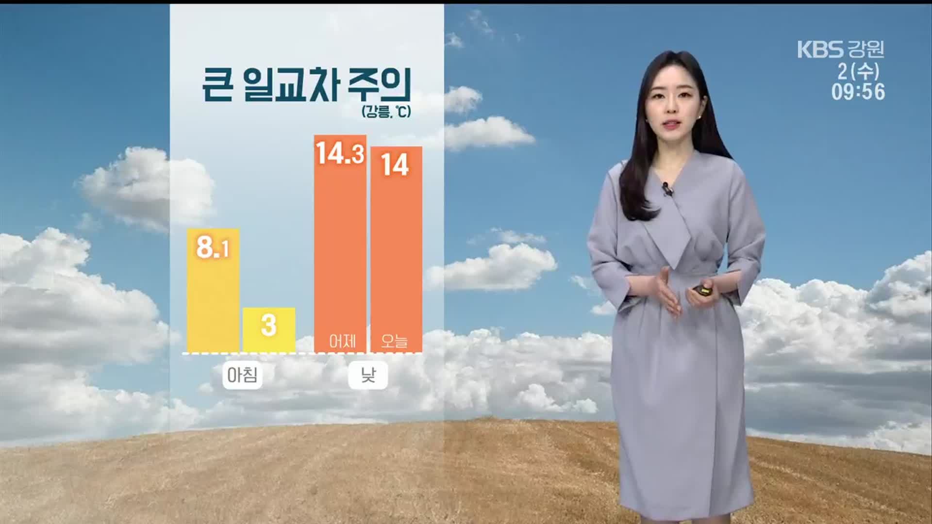 [날씨] 강릉 한낮 14도…영동 건조특보