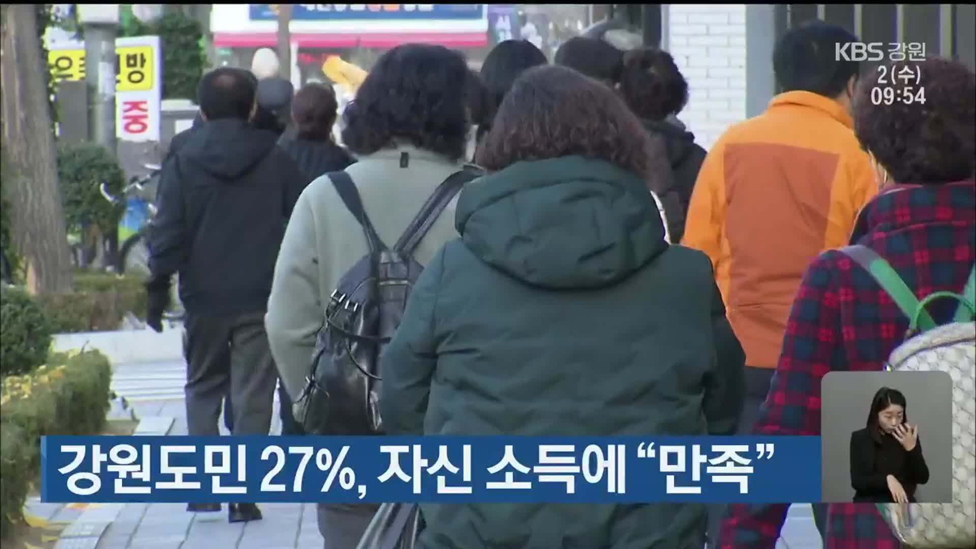 강원도민 27%, 자신 소득에 “만족”