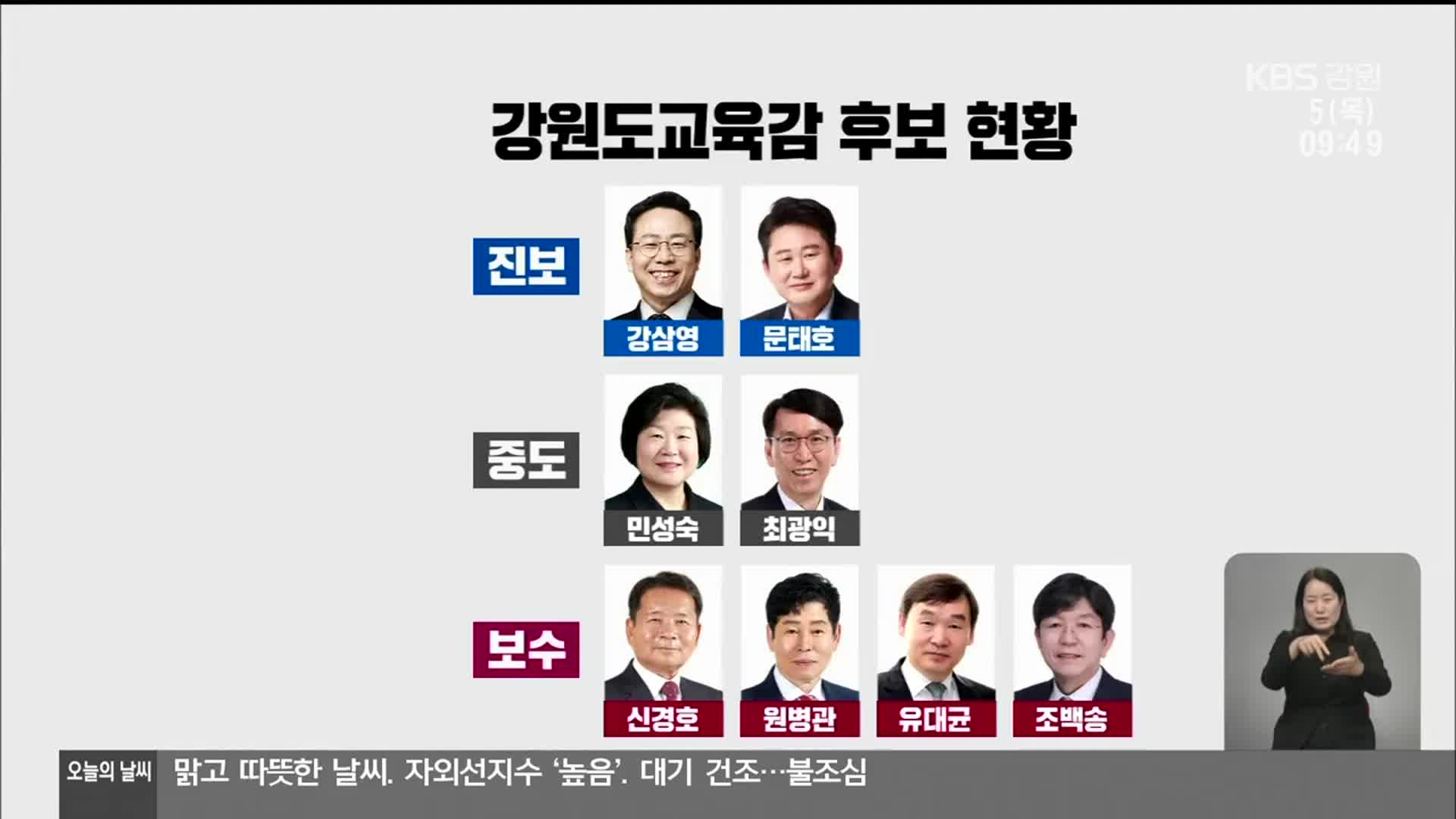 강원도교육감 후보 교육철학별 단일화 급물살