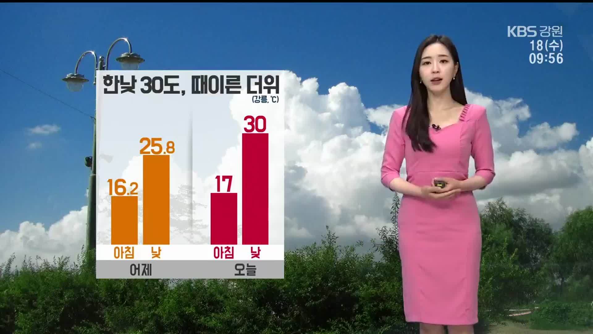 [날씨] 강릉 한낮 30도 ‘때이른 더위’…대기 건조 ‘불 조심’