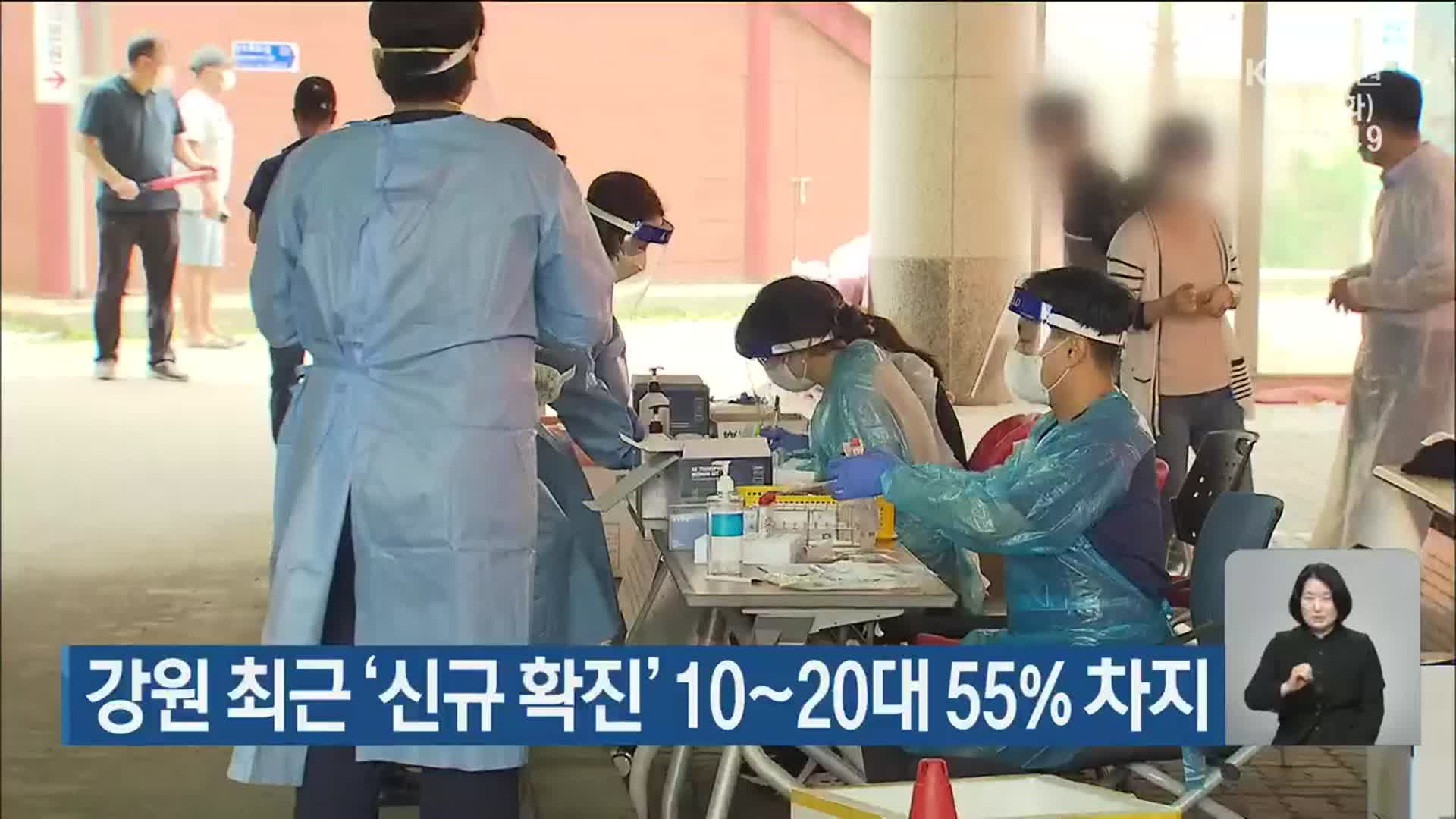 강원 최근 ‘신규 확진’ 10대~20대 55% 차지