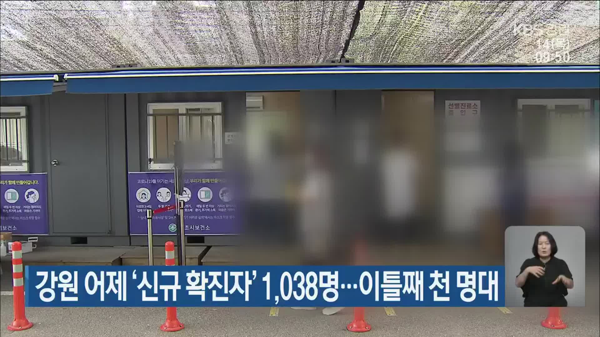 강원 어제 ‘신규 확진자’ 1,038명…이틀째 천 명대