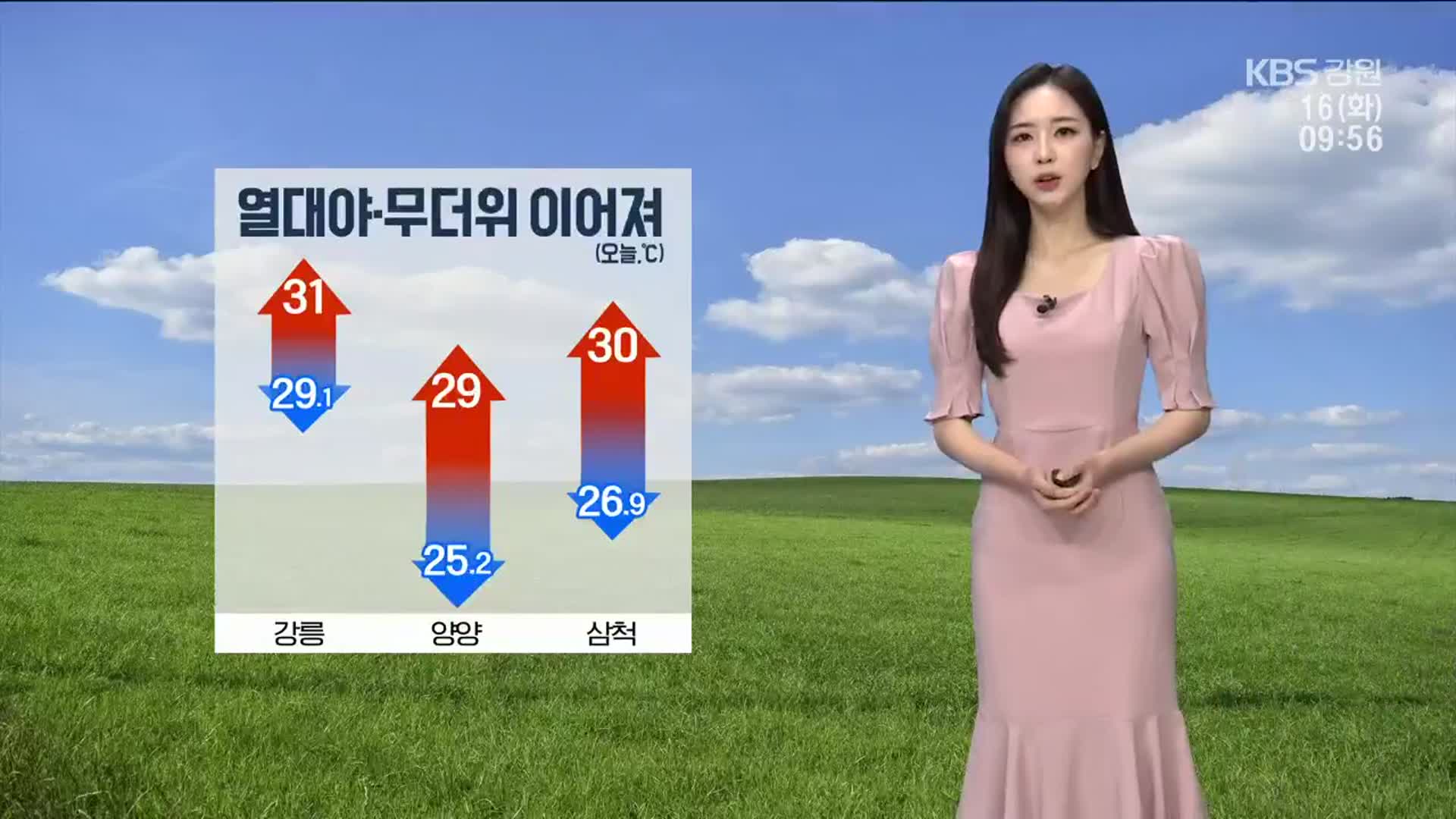 [날씨] 강릉 한낮 31도·무더위 계속…강원 영동 5~40mm 비