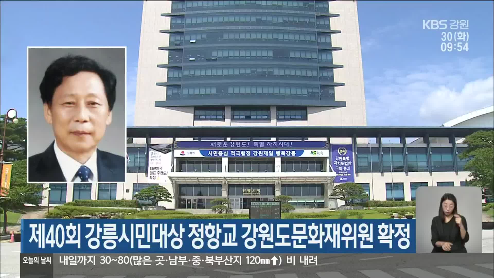 제40회 강릉시민대상 정항교 강원도문화재위원 확정