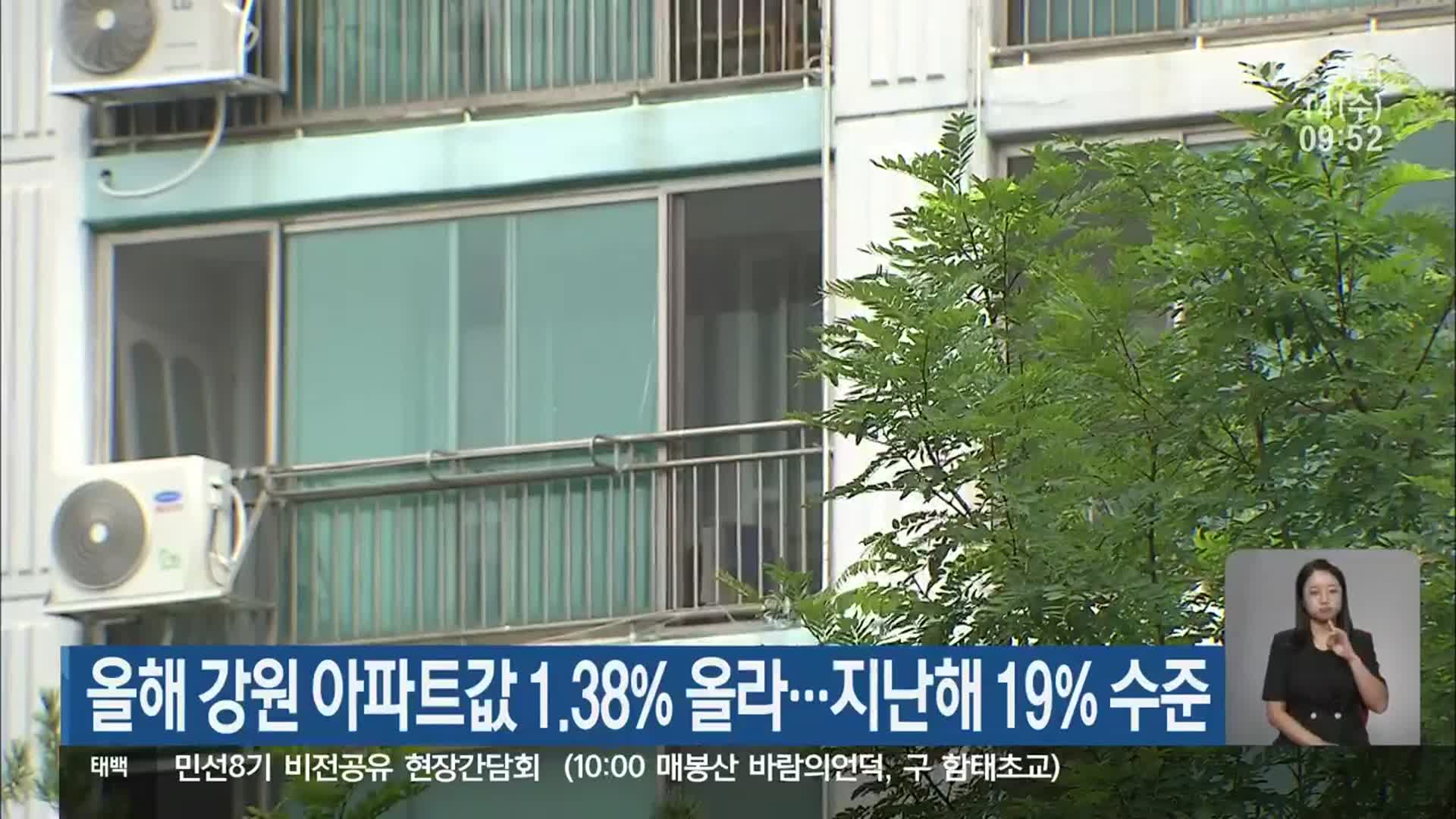 올해 강원 아파트값 1.38% 올라…지난해 19% 수준