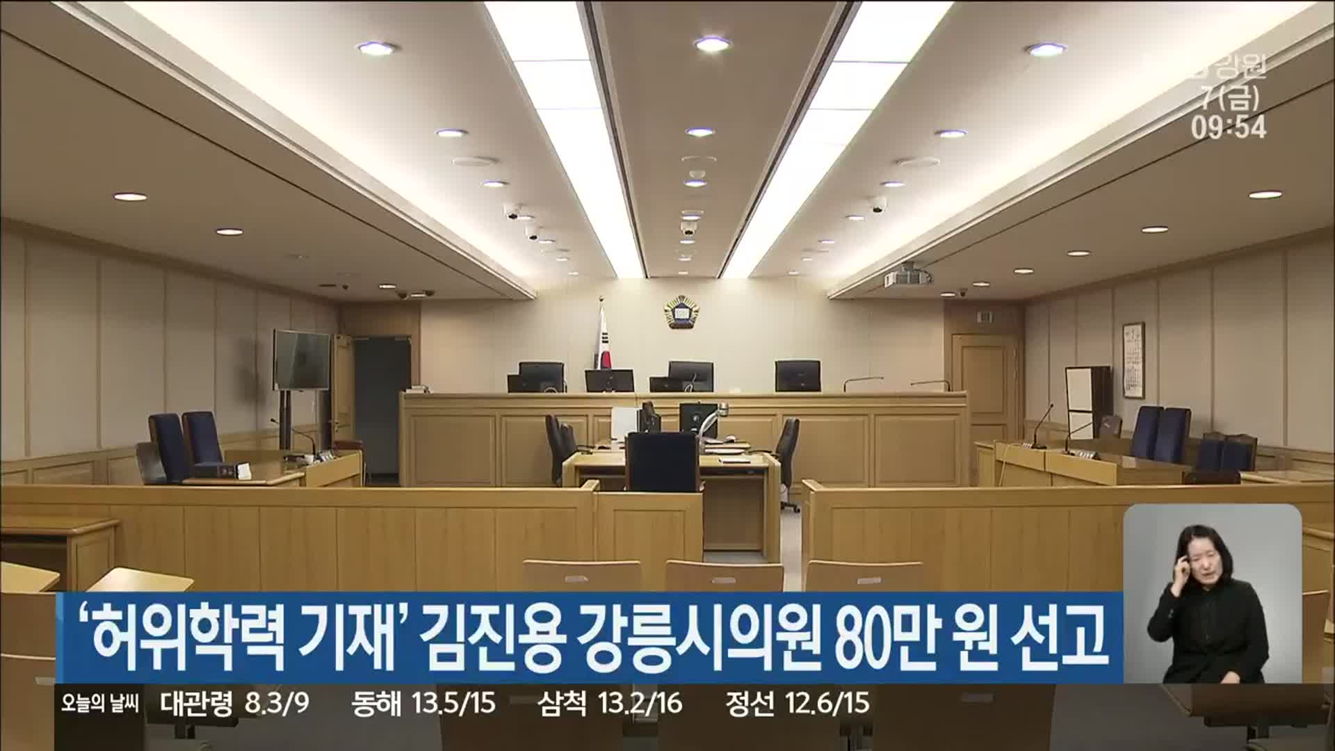 ‘허위학력 기재’ 김진용 강릉시의원 80만 원 선고