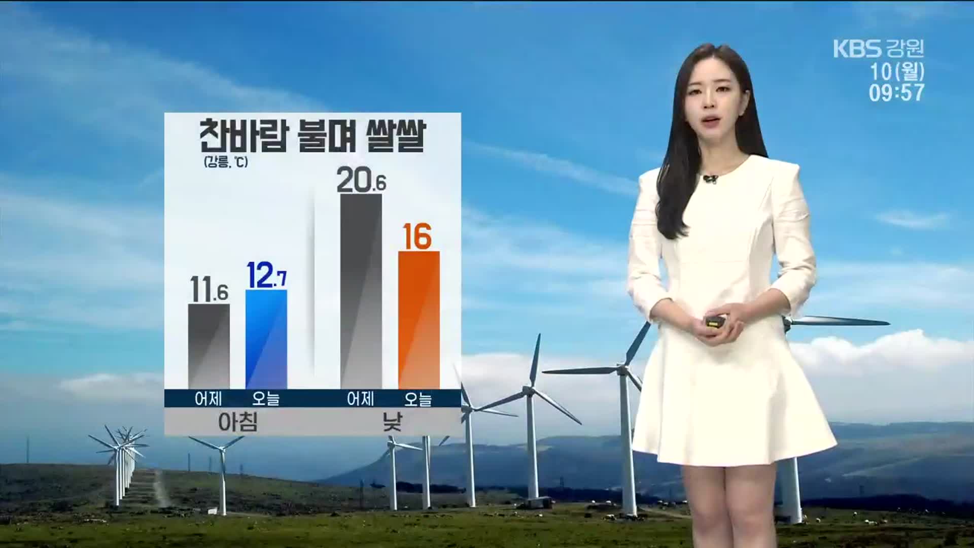 [날씨] 강릉 찬바람 불며 쌀쌀…한낮 16도