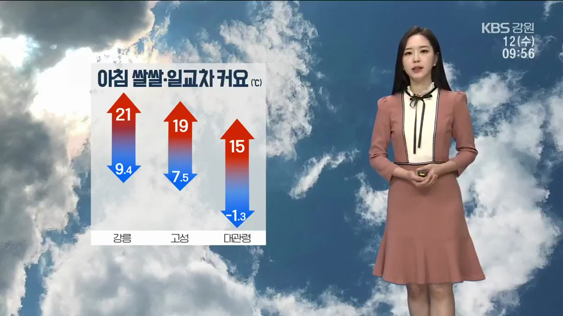 [날씨] 강원 큰 일교차 …강릉 낮 최고 21도